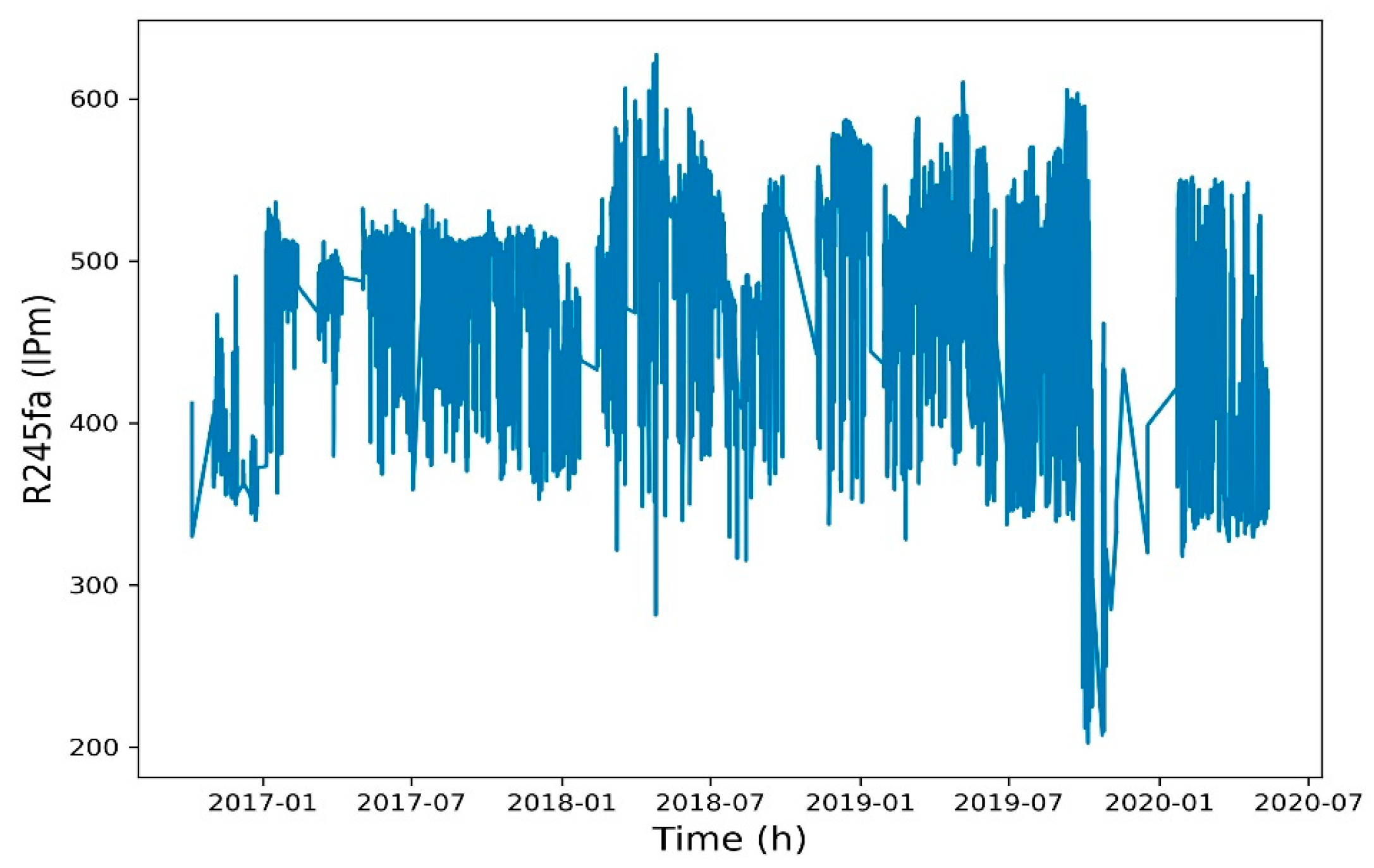 Entropy 22 01161 g007