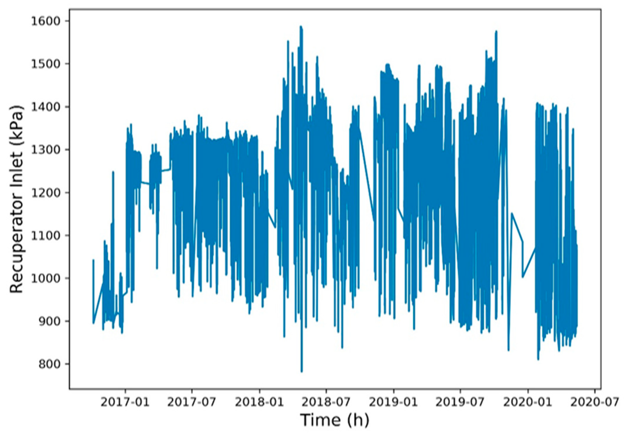 Entropy 22 01161 g009