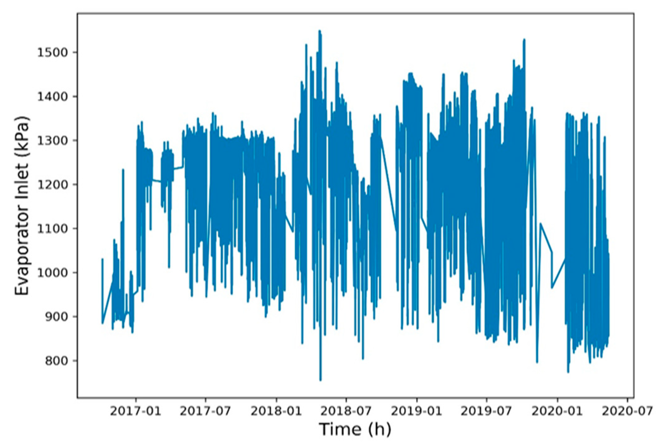 Entropy 22 01161 g010
