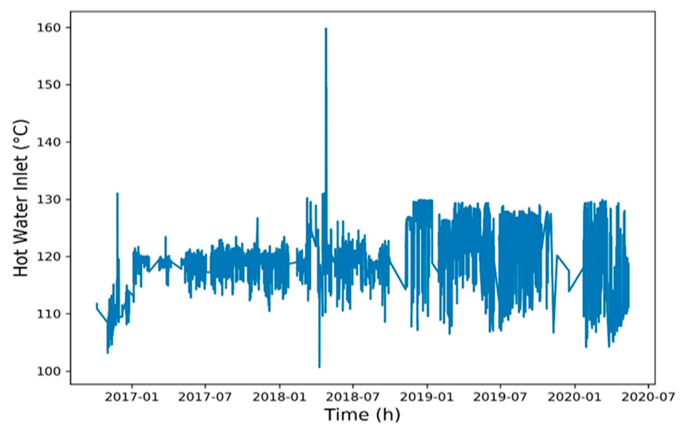 Entropy 22 01161 g011
