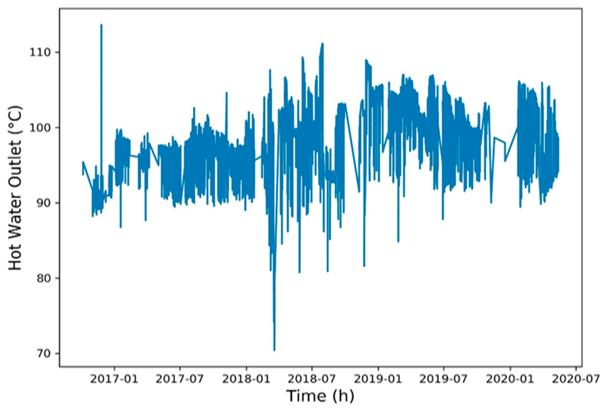 Entropy 22 01161 g012