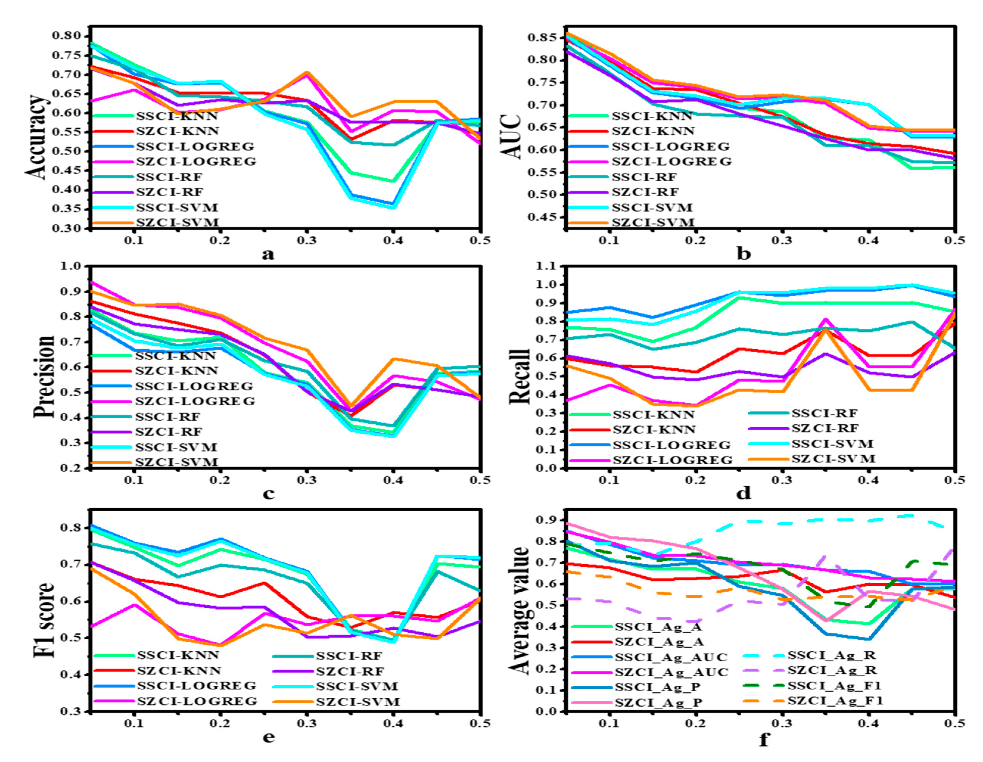 Entropy 22 01162 g003 Entropy 22 01162 g003