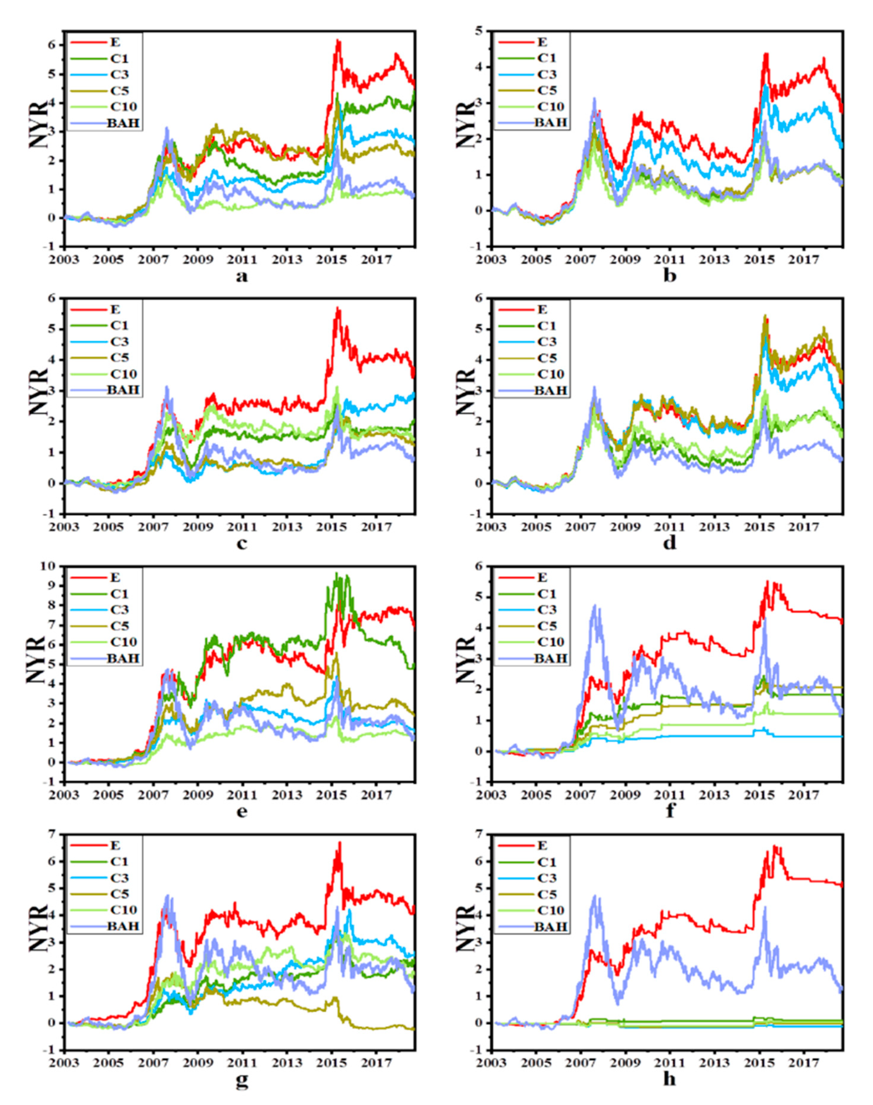 Entropy 22 01162 g004 Entropy 22 01162 g004