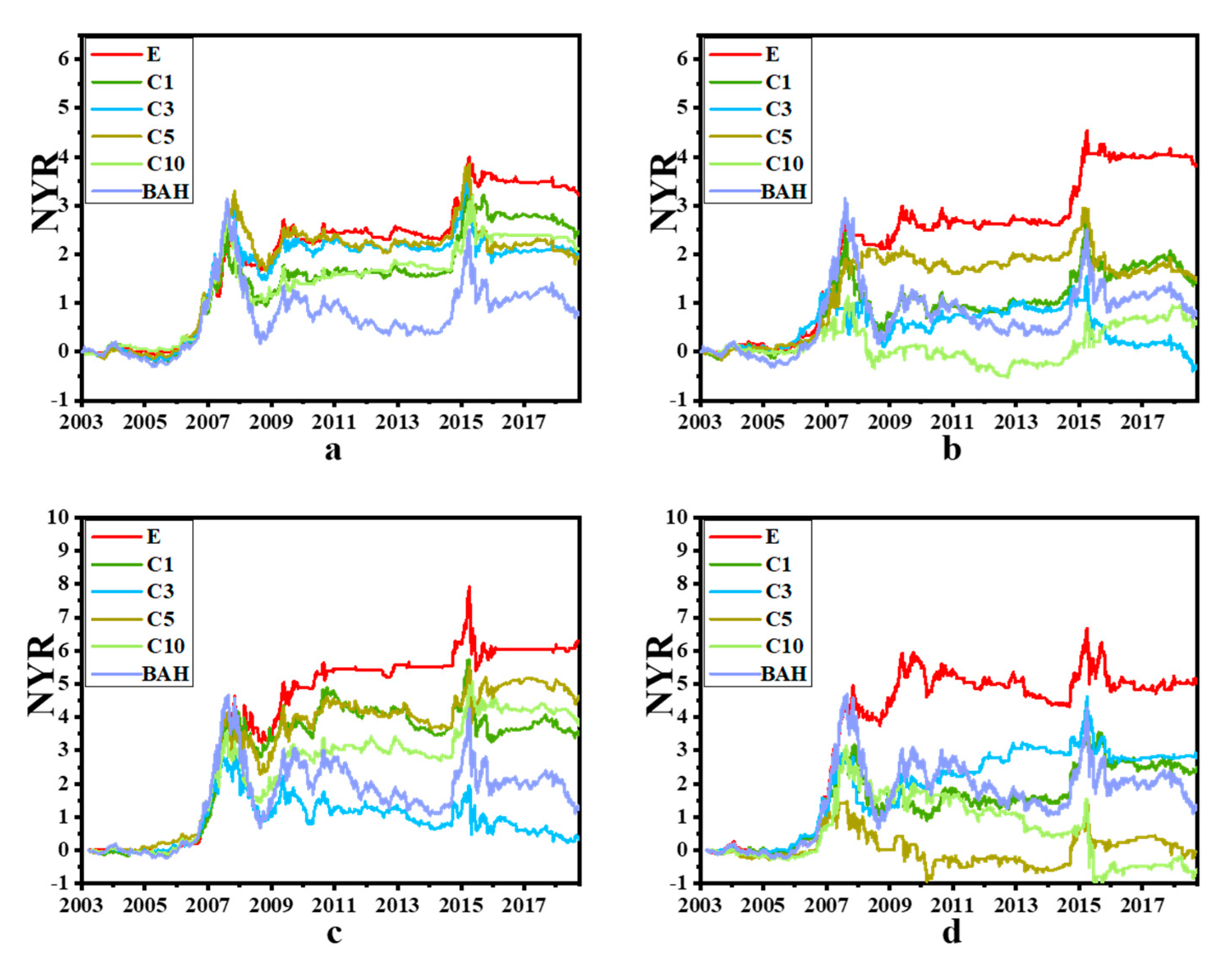 Entropy 22 01162 g005 Entropy 22 01162 g005
