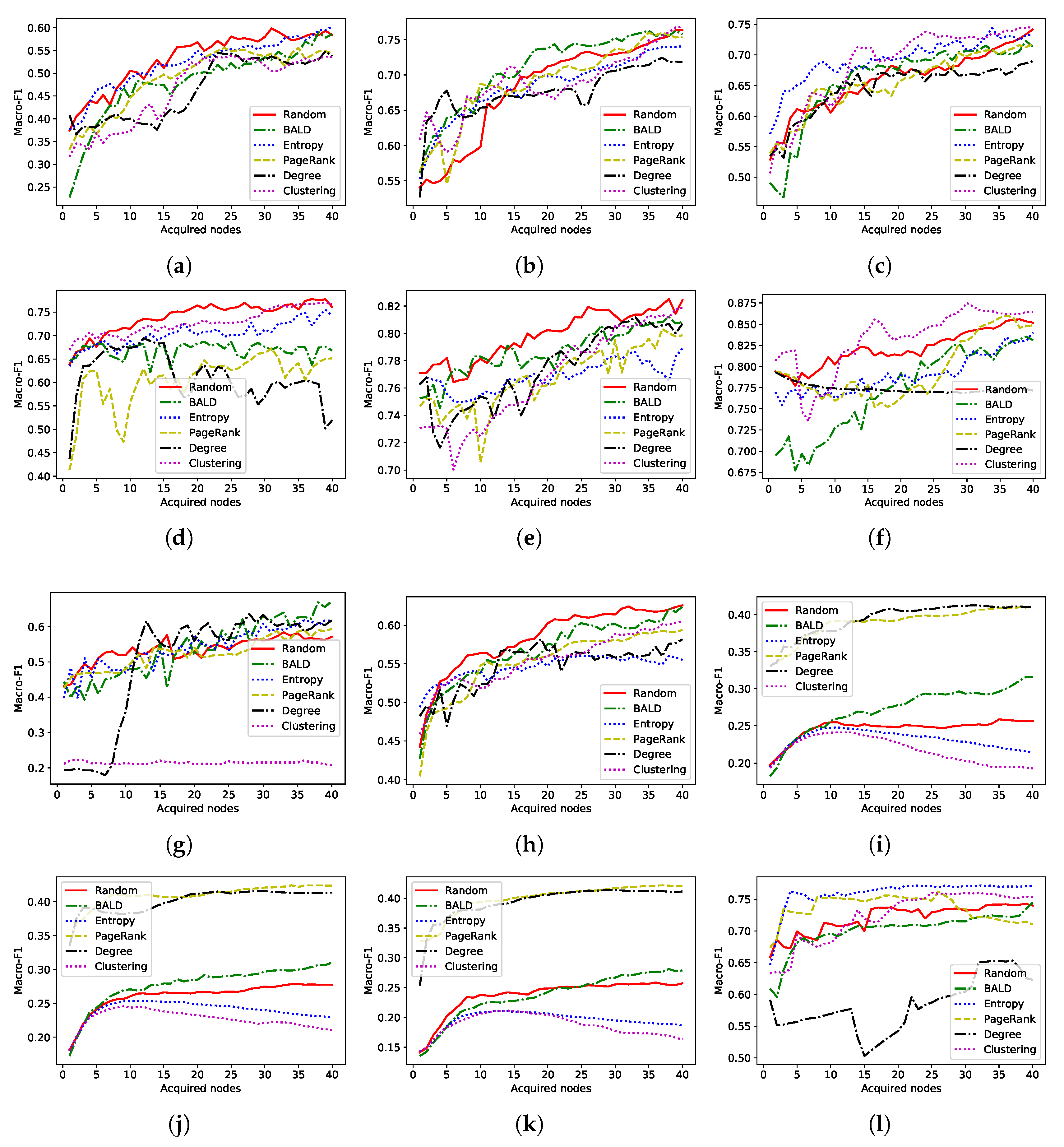 Entropy 22 01164 g001
