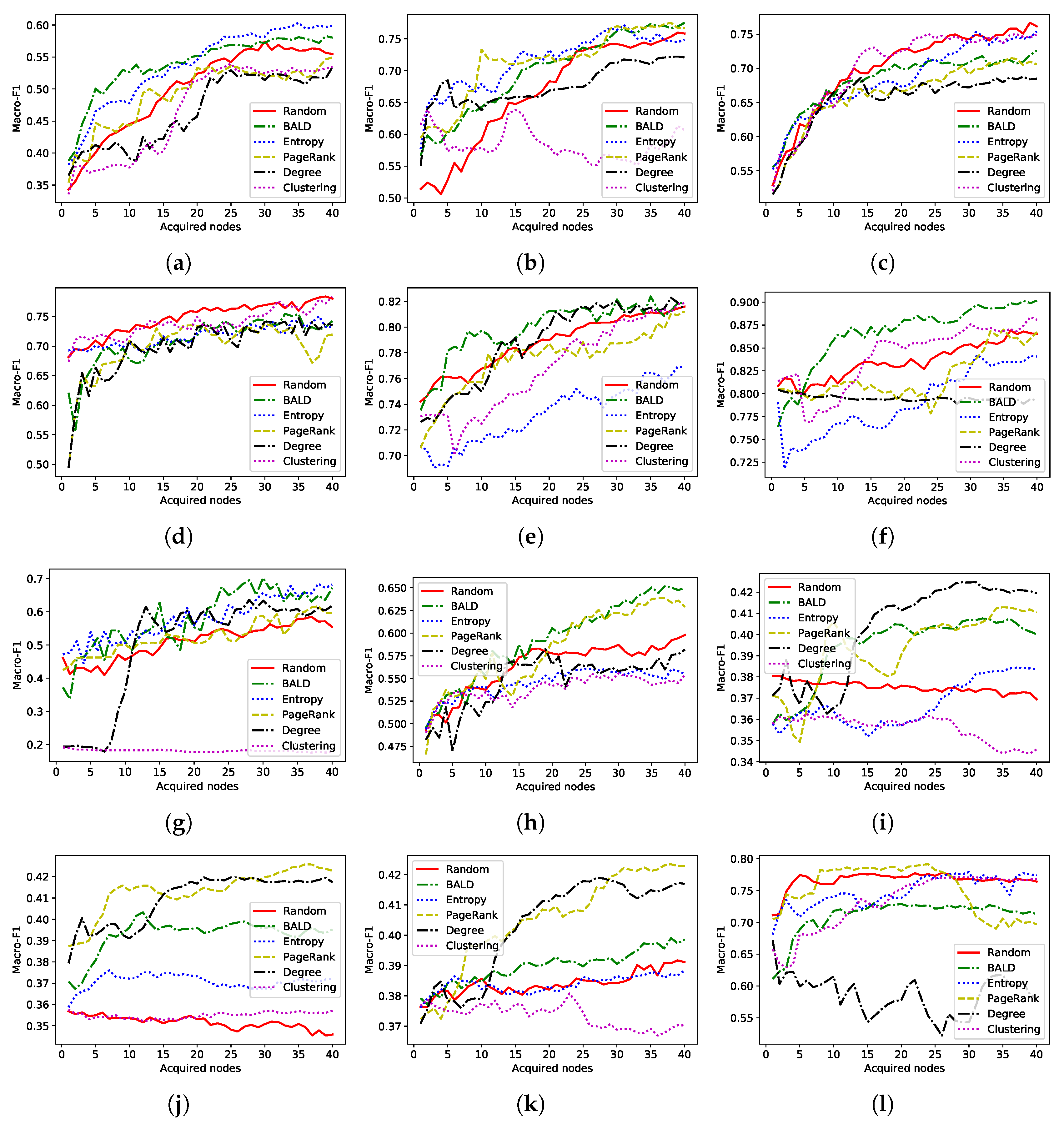 Entropy 22 01164 g002
