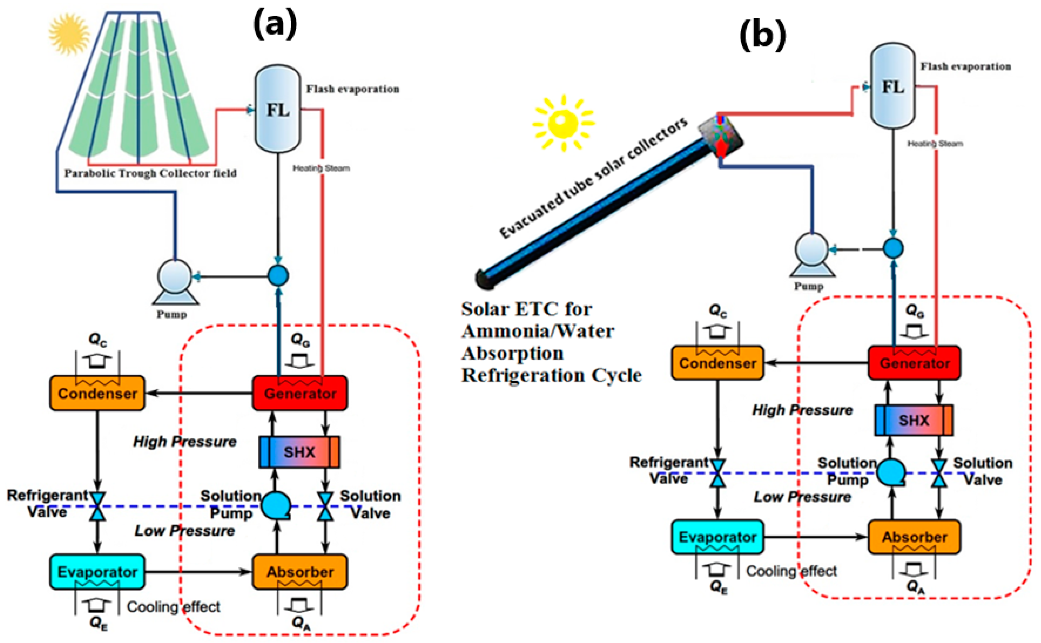 Entropy 22 01165 g001 Entropy 22 01165 g001