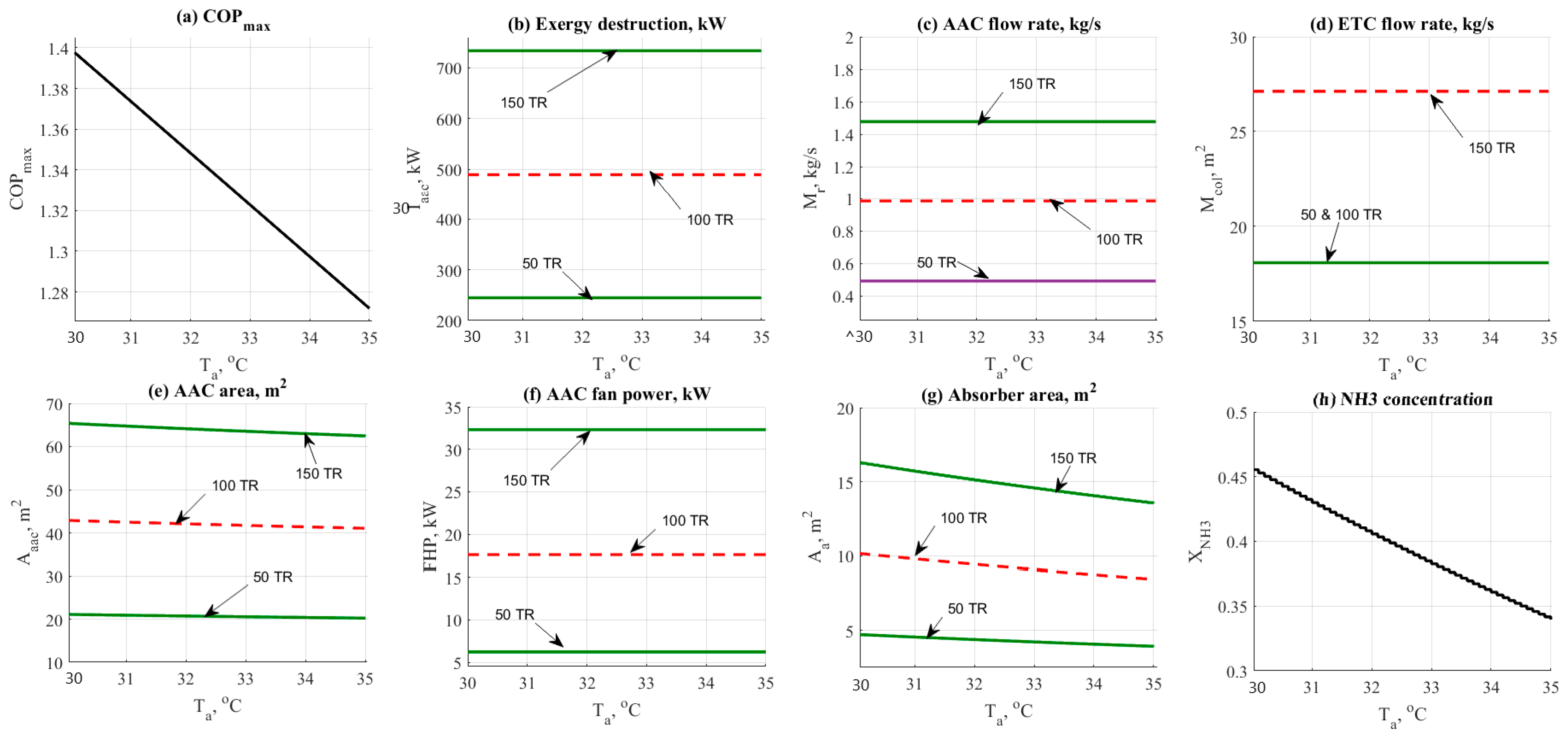 Entropy 22 01165 g002 Entropy 22 01165 g002