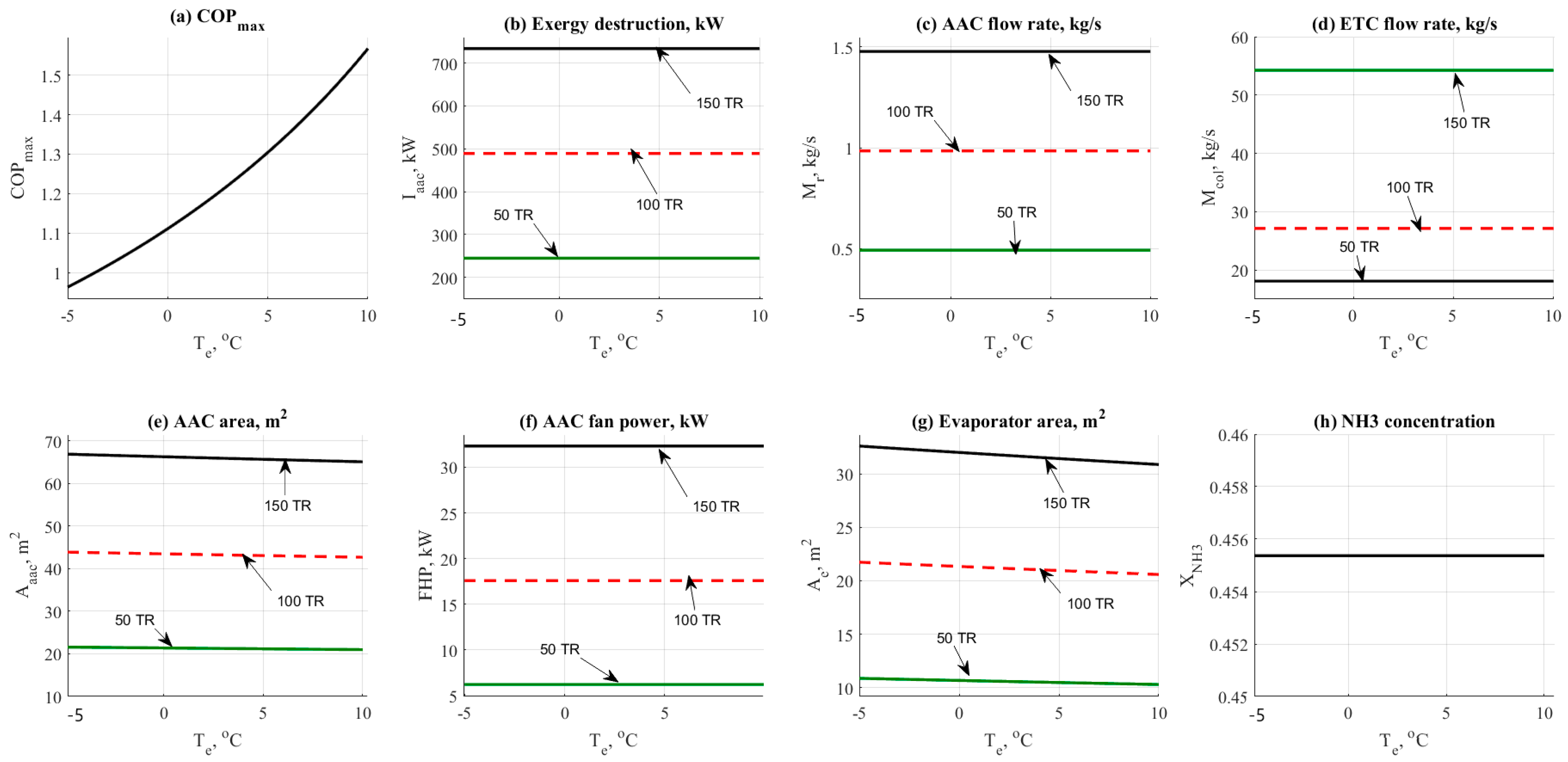 Entropy 22 01165 g004 Entropy 22 01165 g004