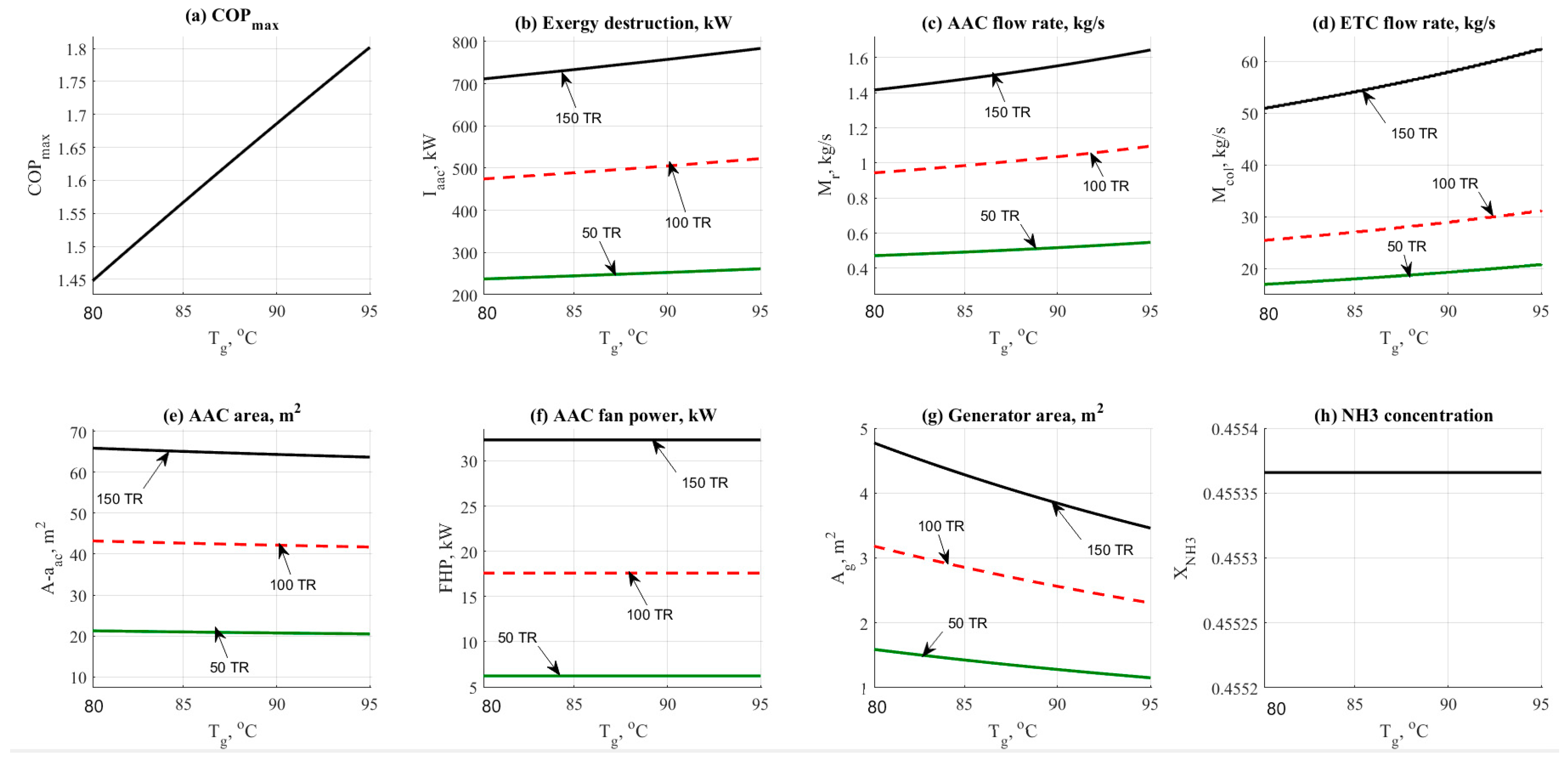 Entropy 22 01165 g005 Entropy 22 01165 g005