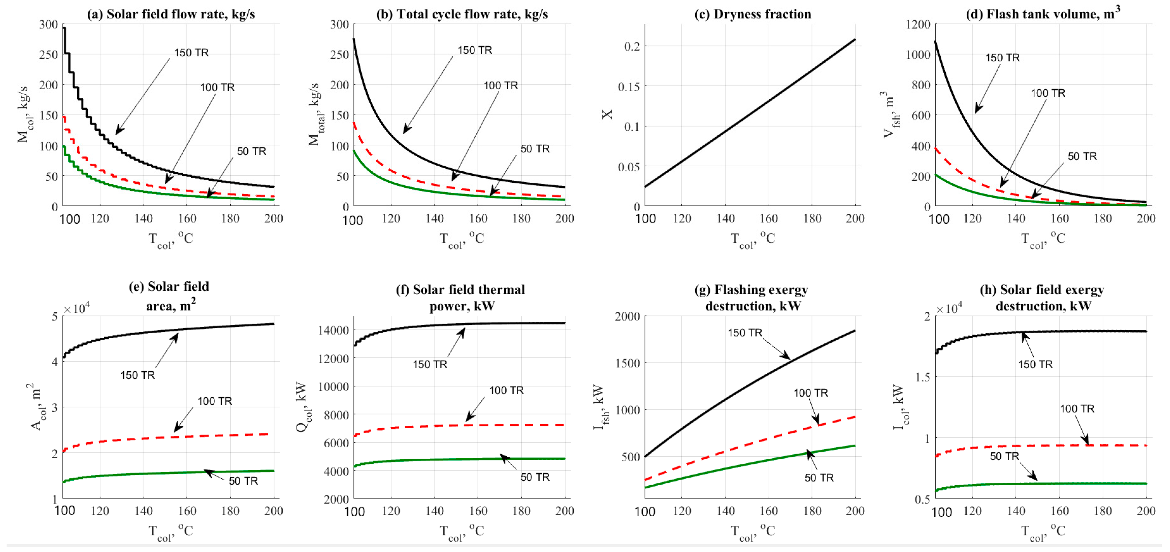 Entropy 22 01165 g006 Entropy 22 01165 g006