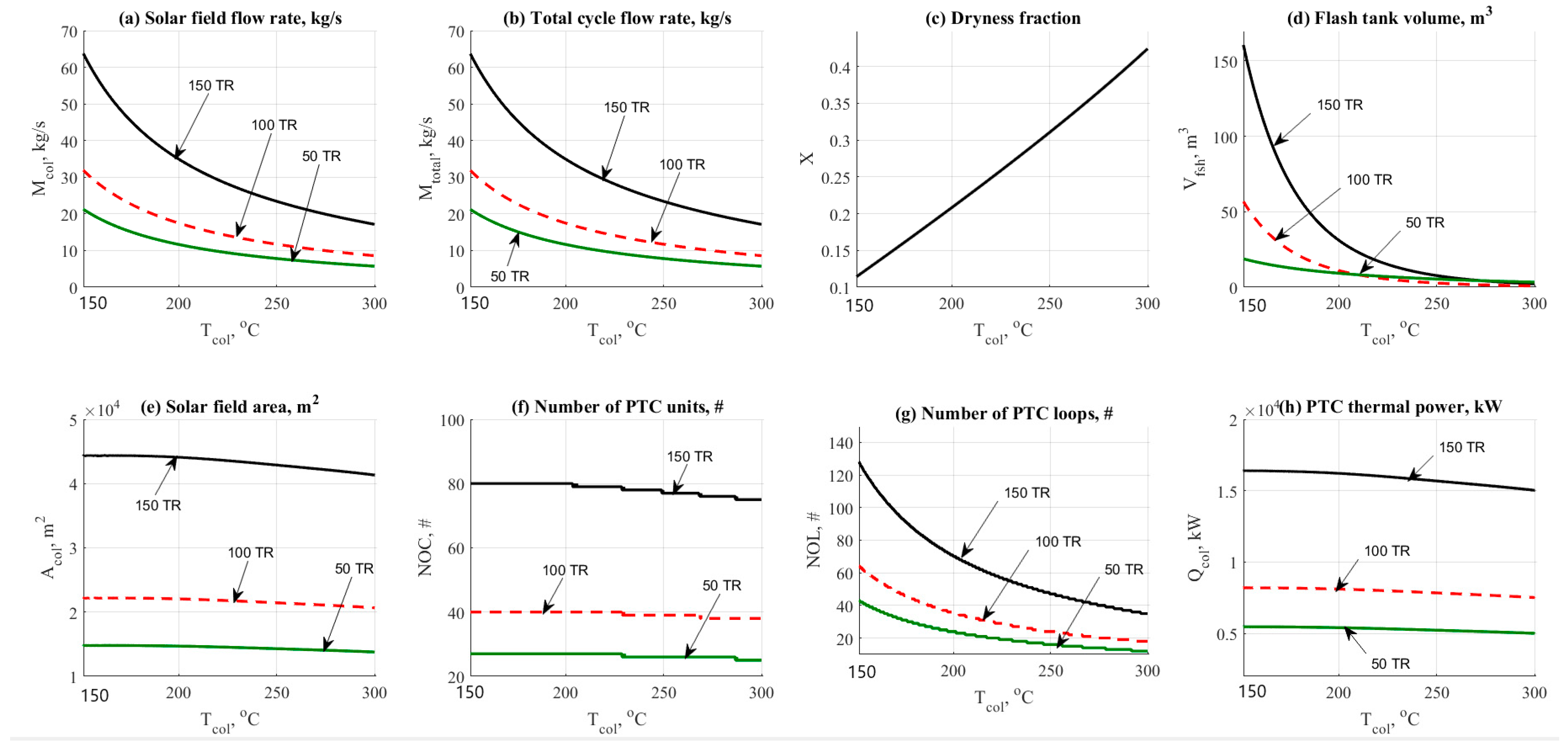 Entropy 22 01165 g007 Entropy 22 01165 g007