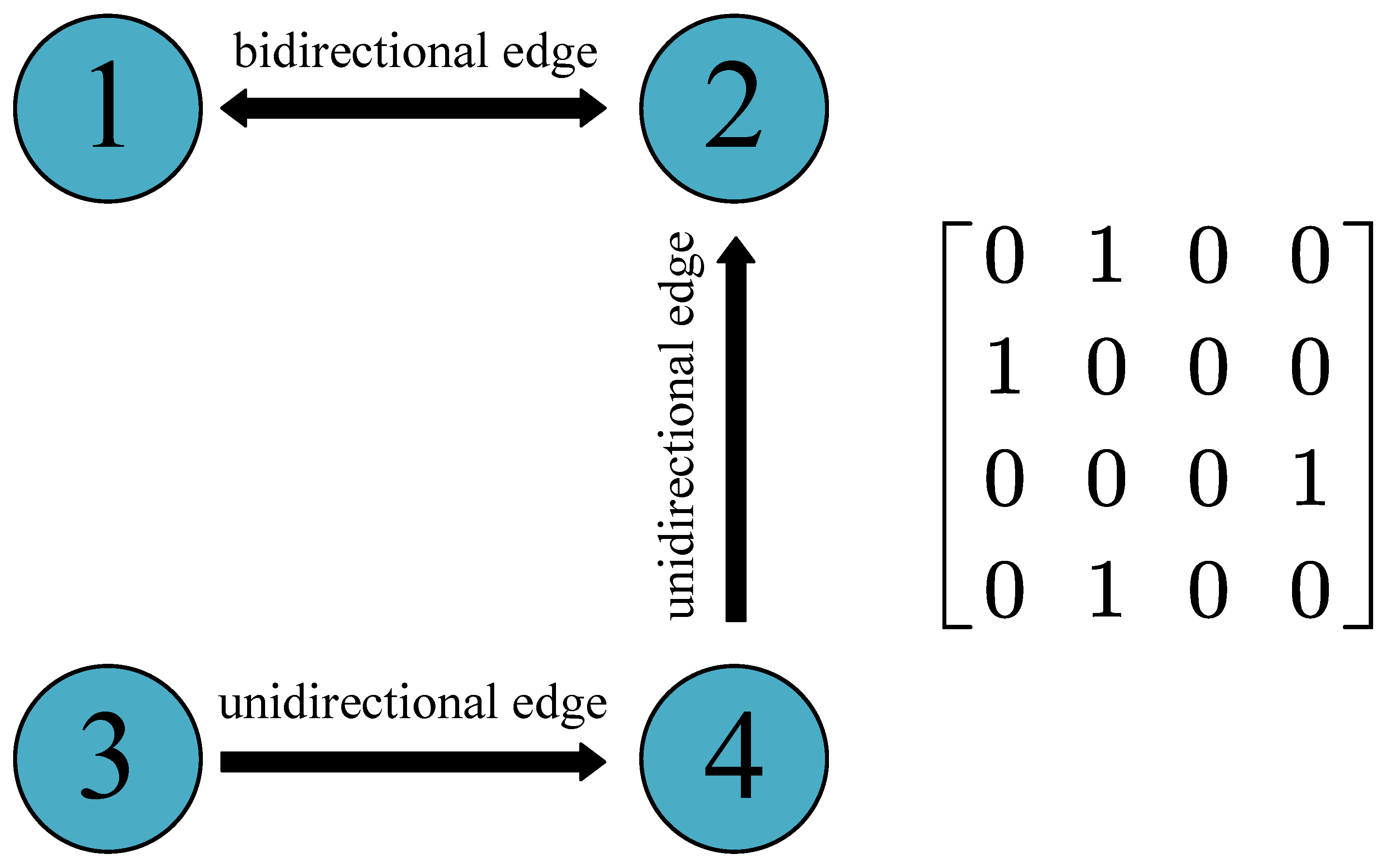 Entropy 22 01166 g002