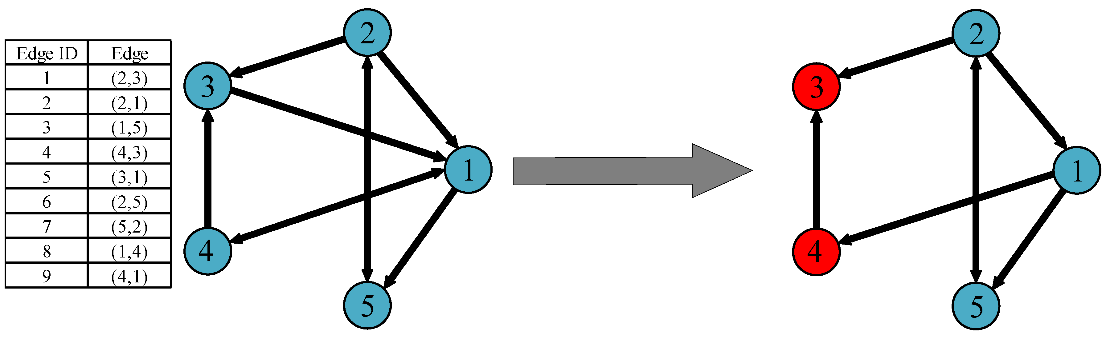 Entropy 22 01166 g003