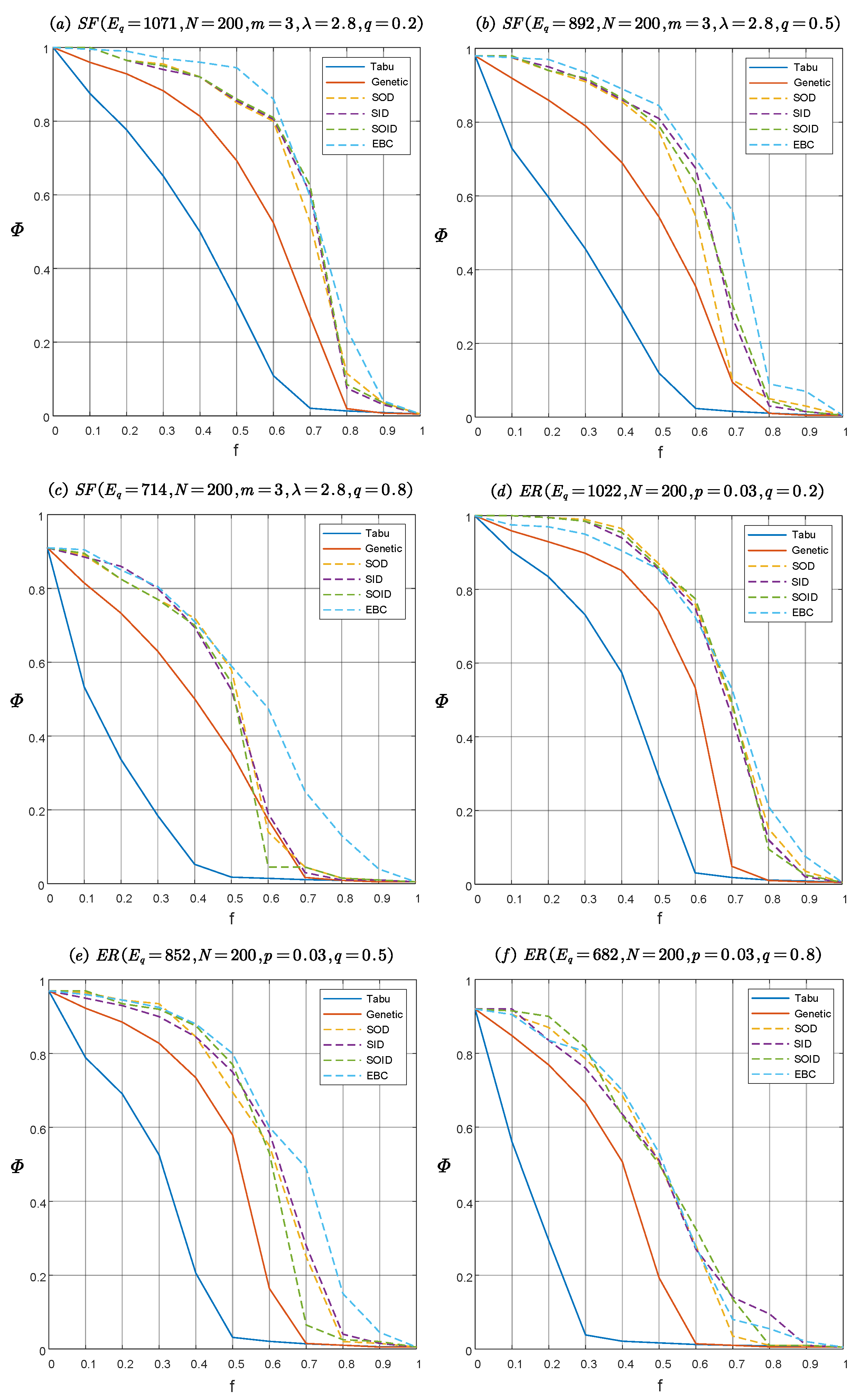 Entropy 22 01166 g004