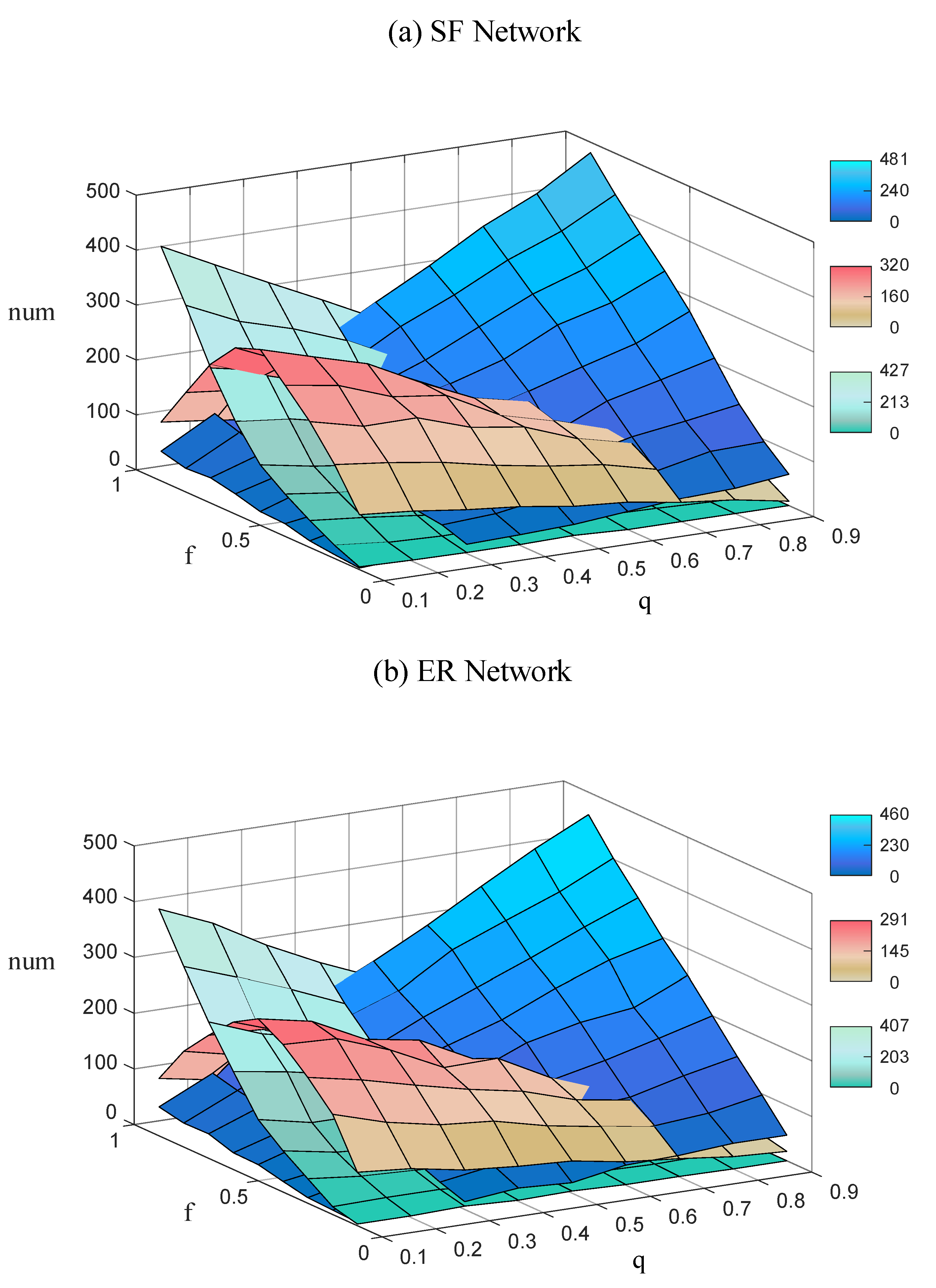 Entropy 22 01166 g005