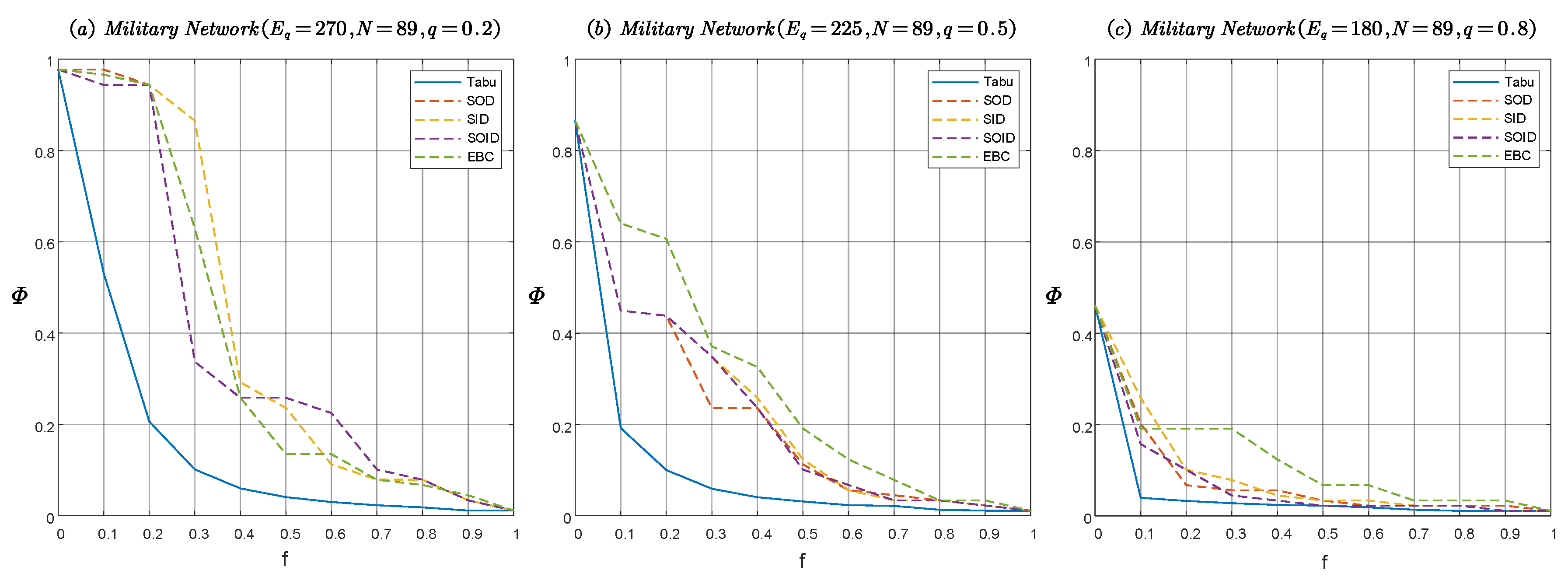Entropy 22 01166 g006