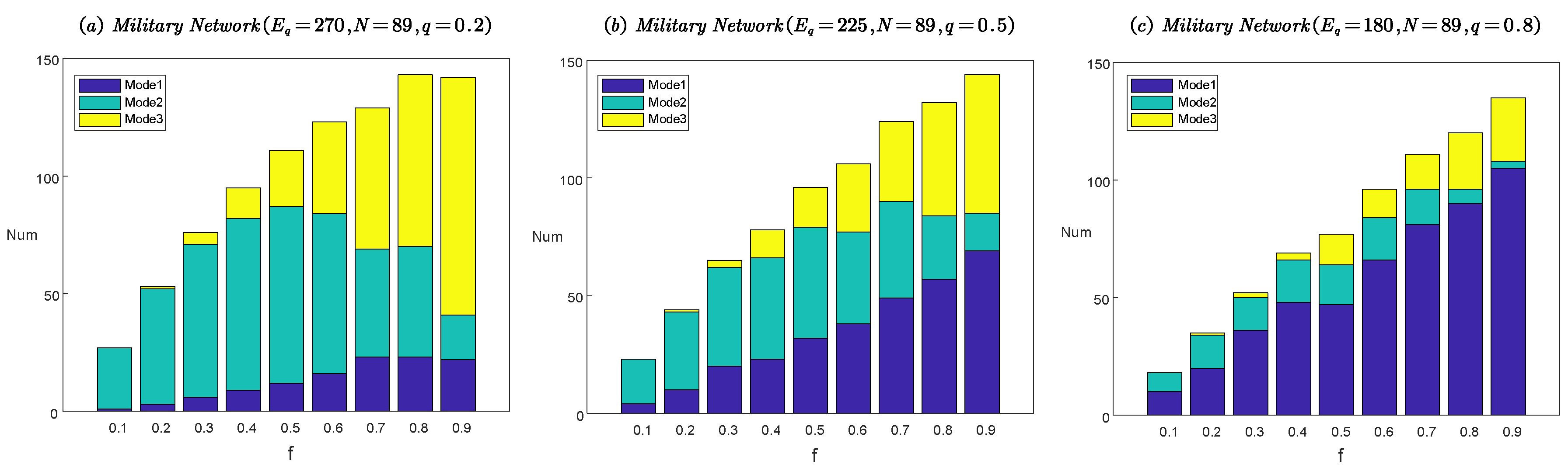 Entropy 22 01166 g007