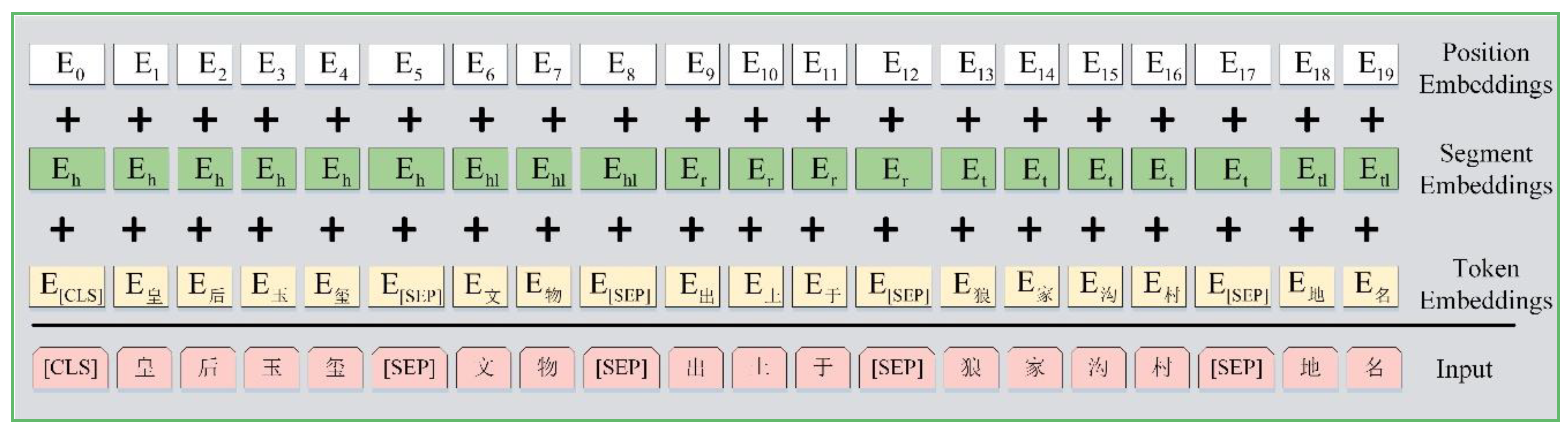 Entropy 22 01168 g002 Entropy 22 01168 g002
