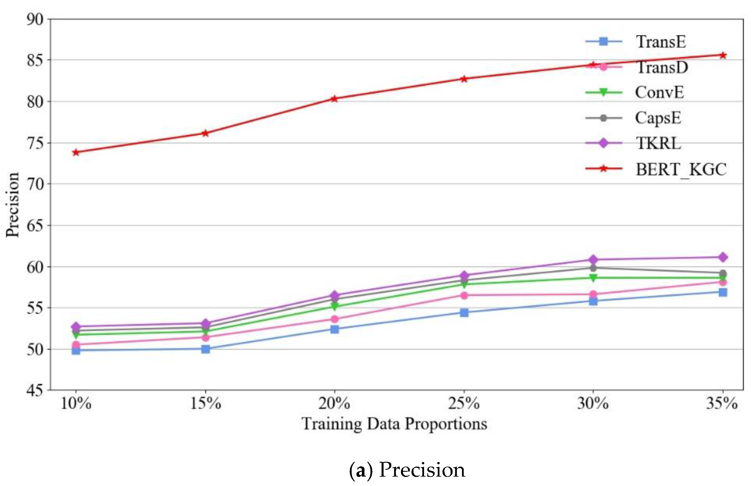 Entropy 22 01168 g003a Entropy 22 01168 g003a