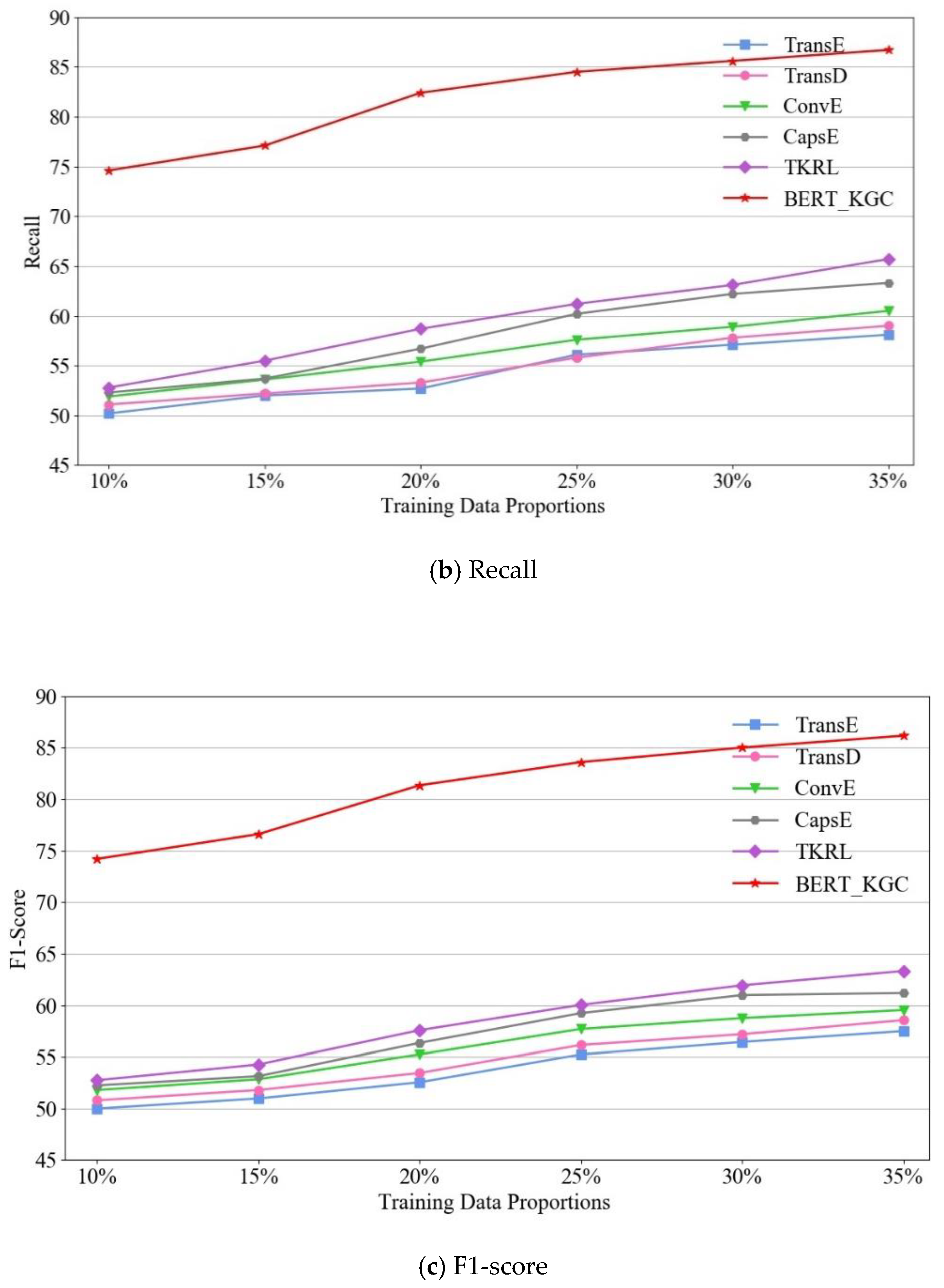 Entropy 22 01168 g003b Entropy 22 01168 g003b
