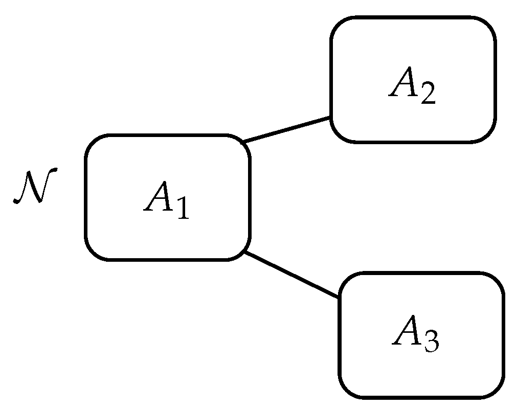 Entropy 22 01169 g001