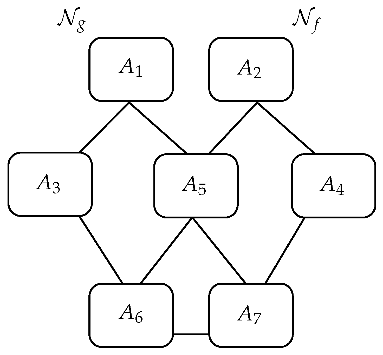 Entropy 22 01169 g005