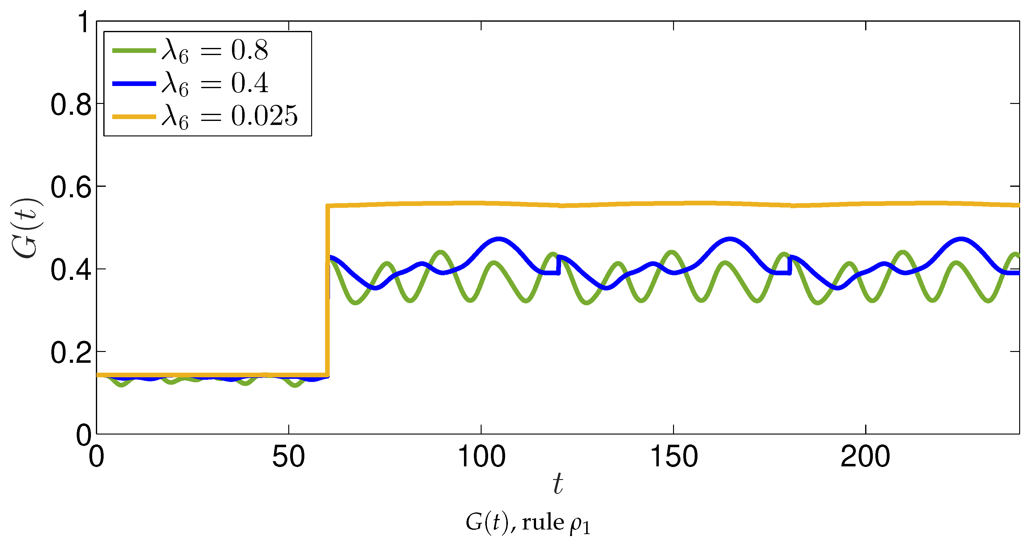 Entropy 22 01169 g007