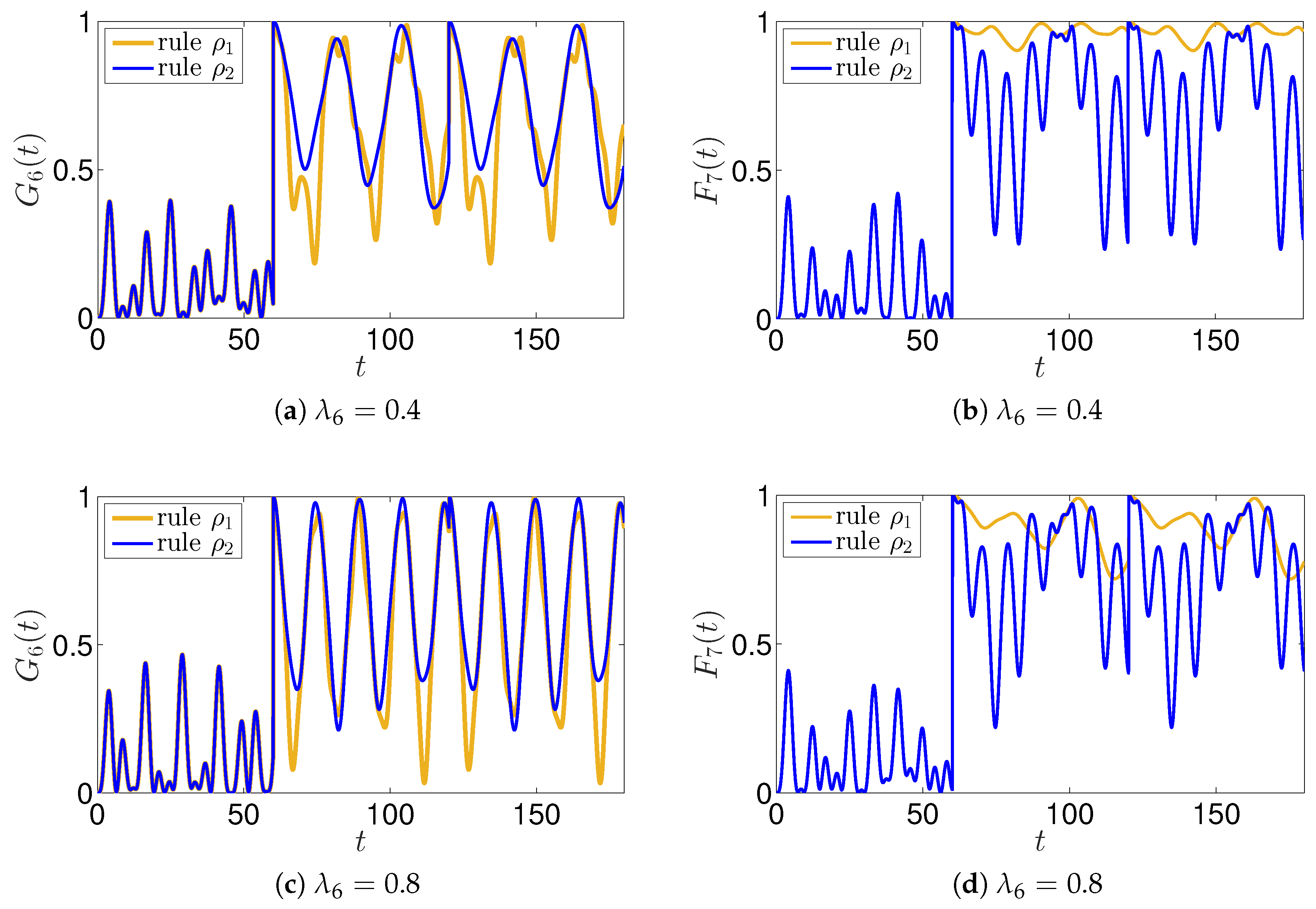 Entropy 22 01169 g008