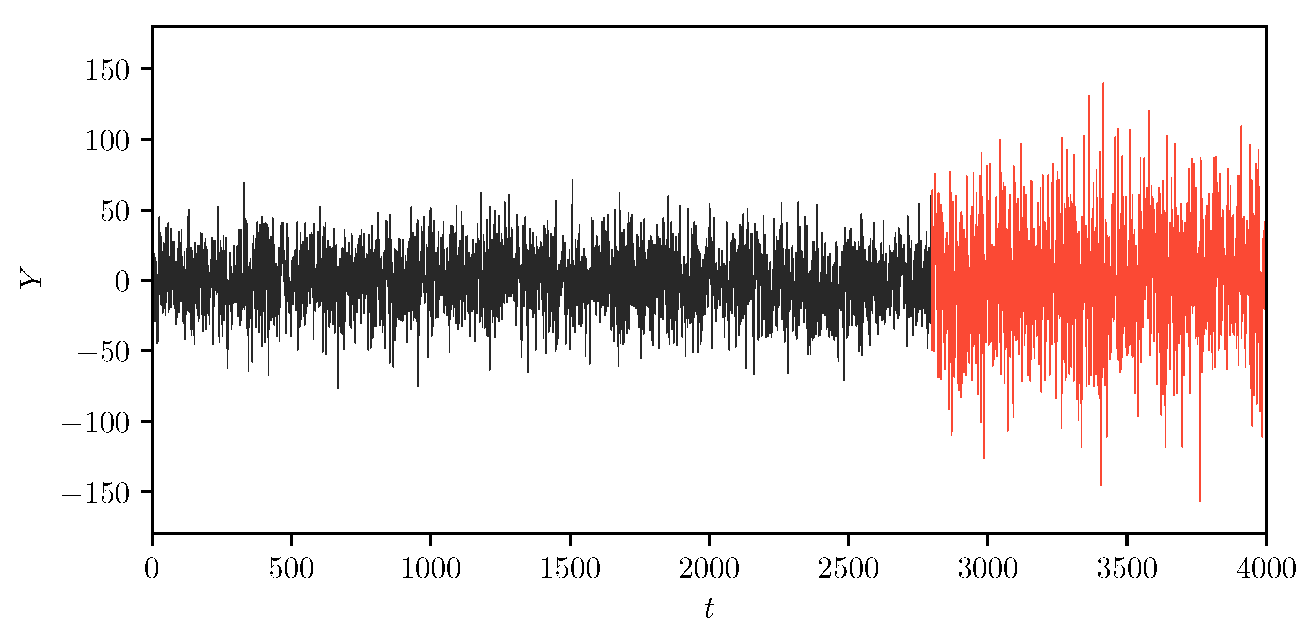 Entropy 22 01170 g002