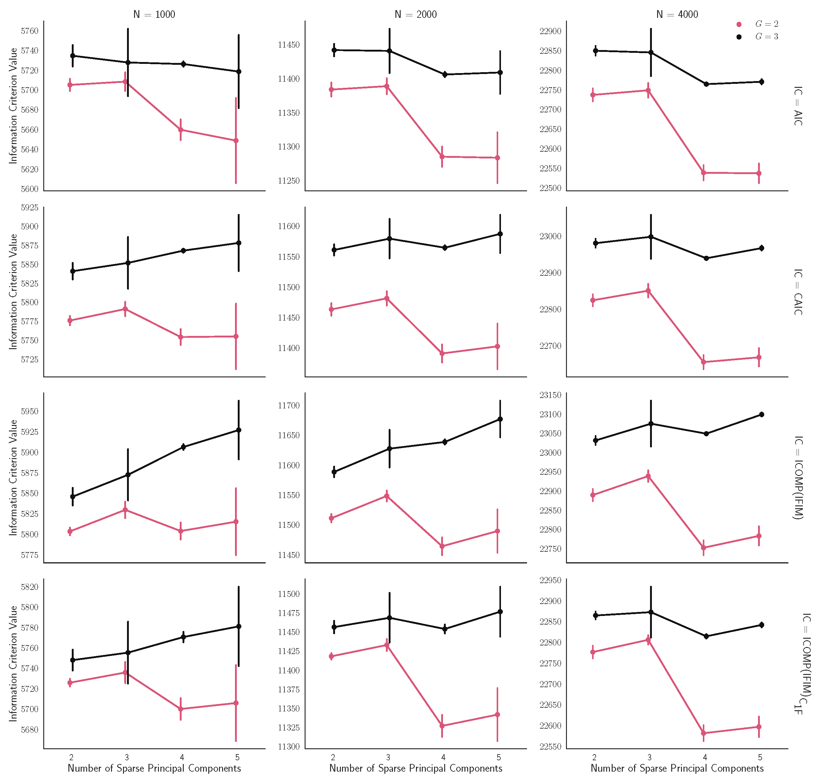 Entropy 22 01170 g004