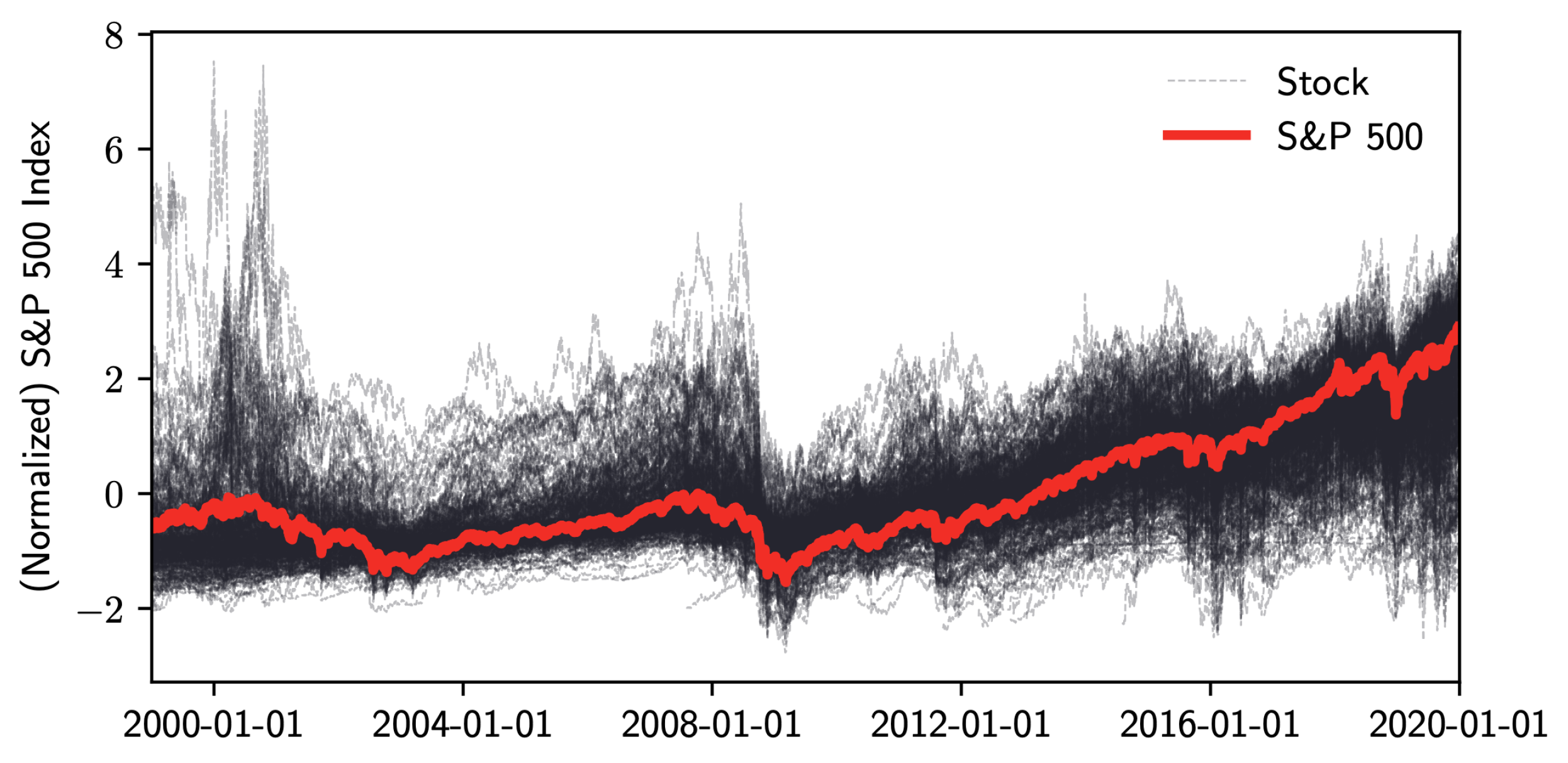 Entropy 22 01170 g005