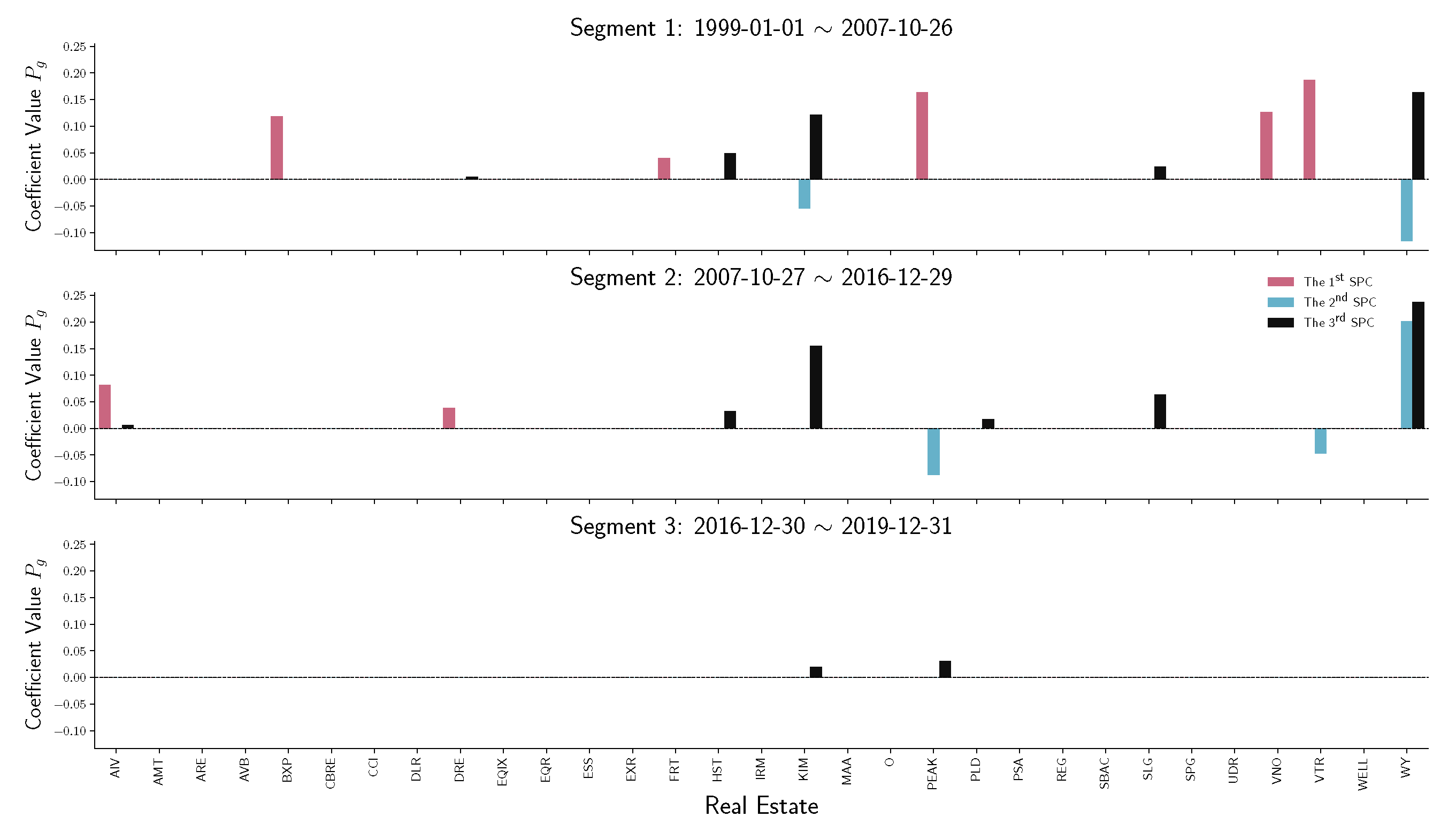 Entropy 22 01170 g008