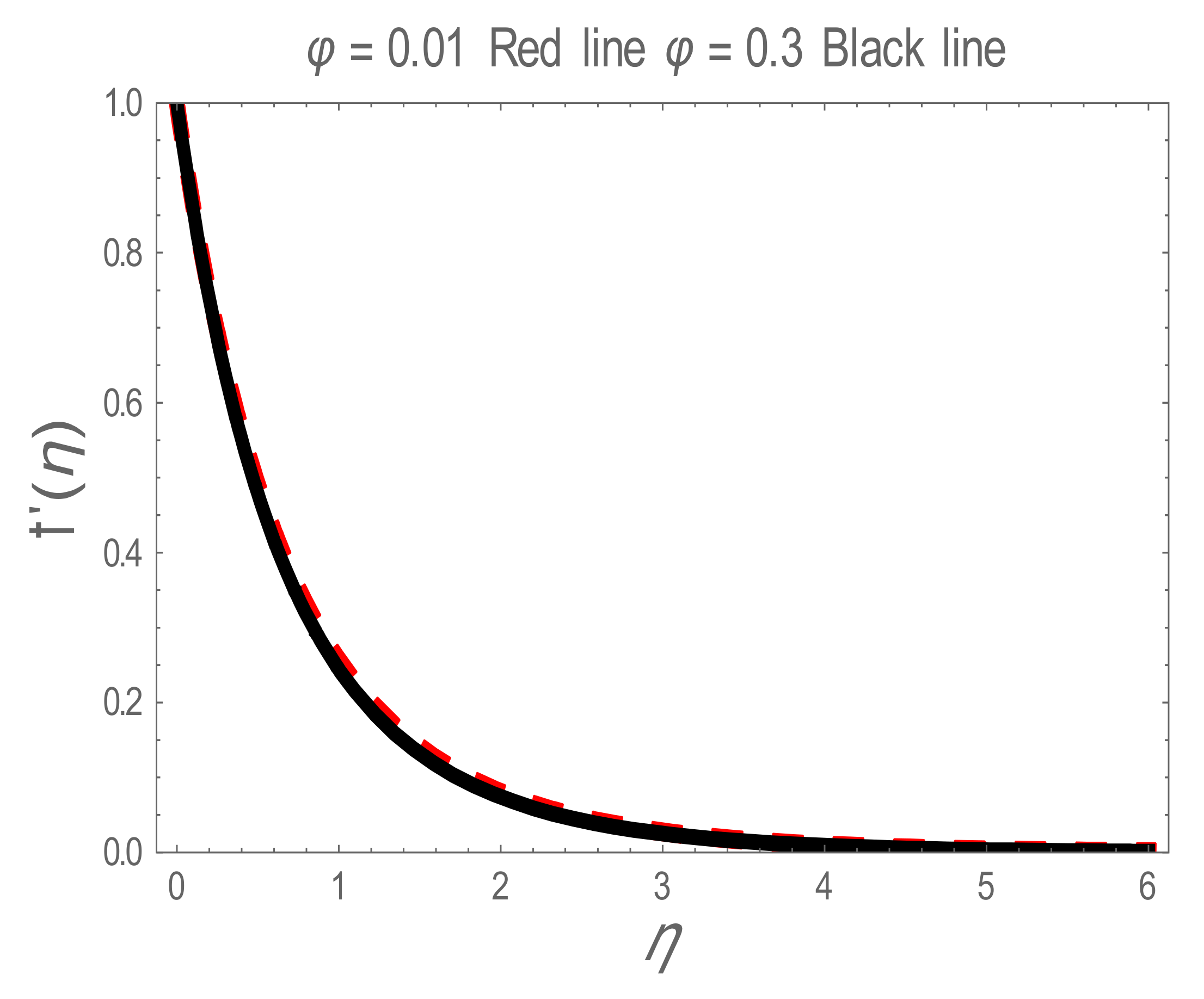 Entropy 22 01171 g001