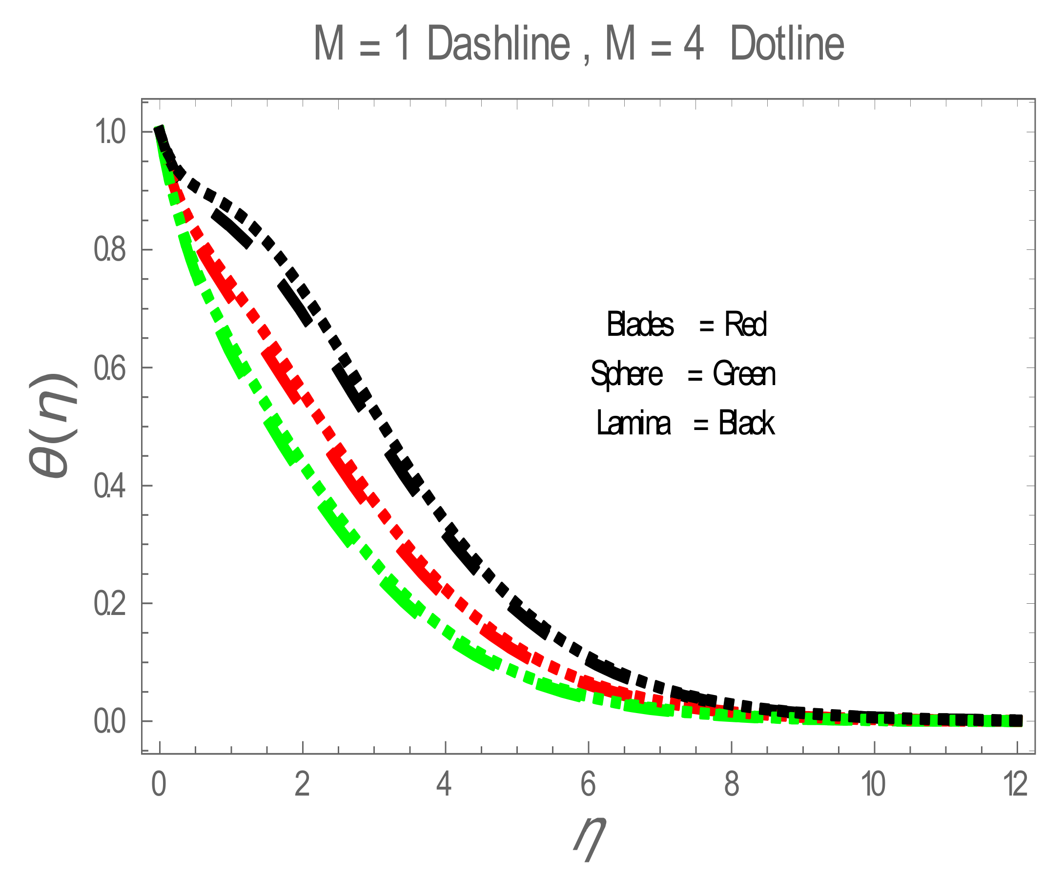 Entropy 22 01171 g004