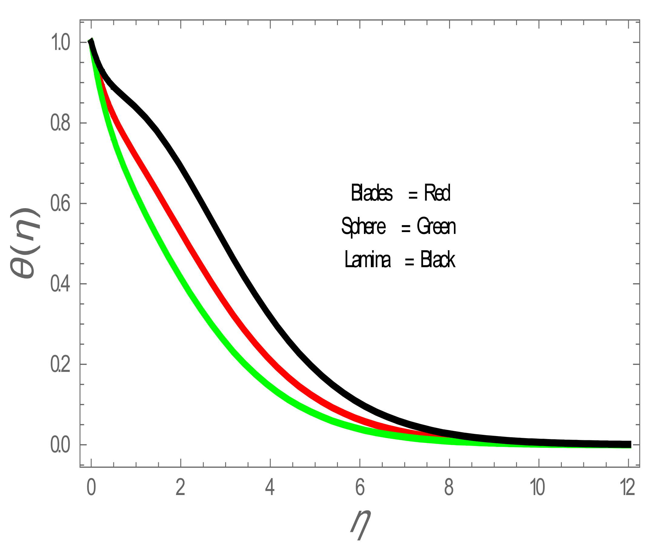 Entropy 22 01171 g005
