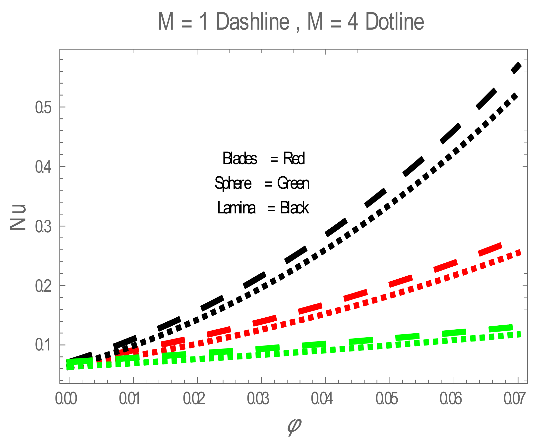Entropy 22 01171 g006