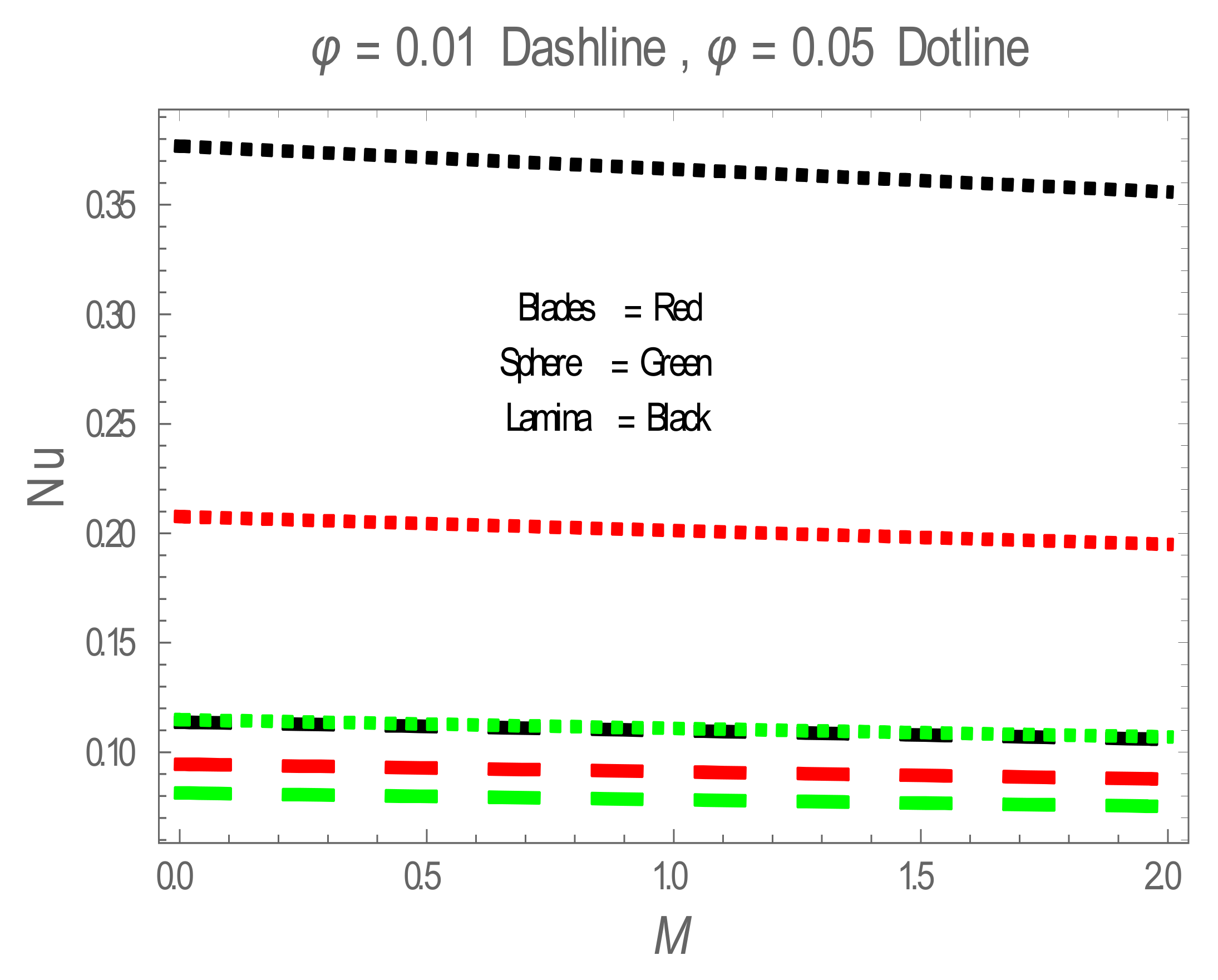 Entropy 22 01171 g007