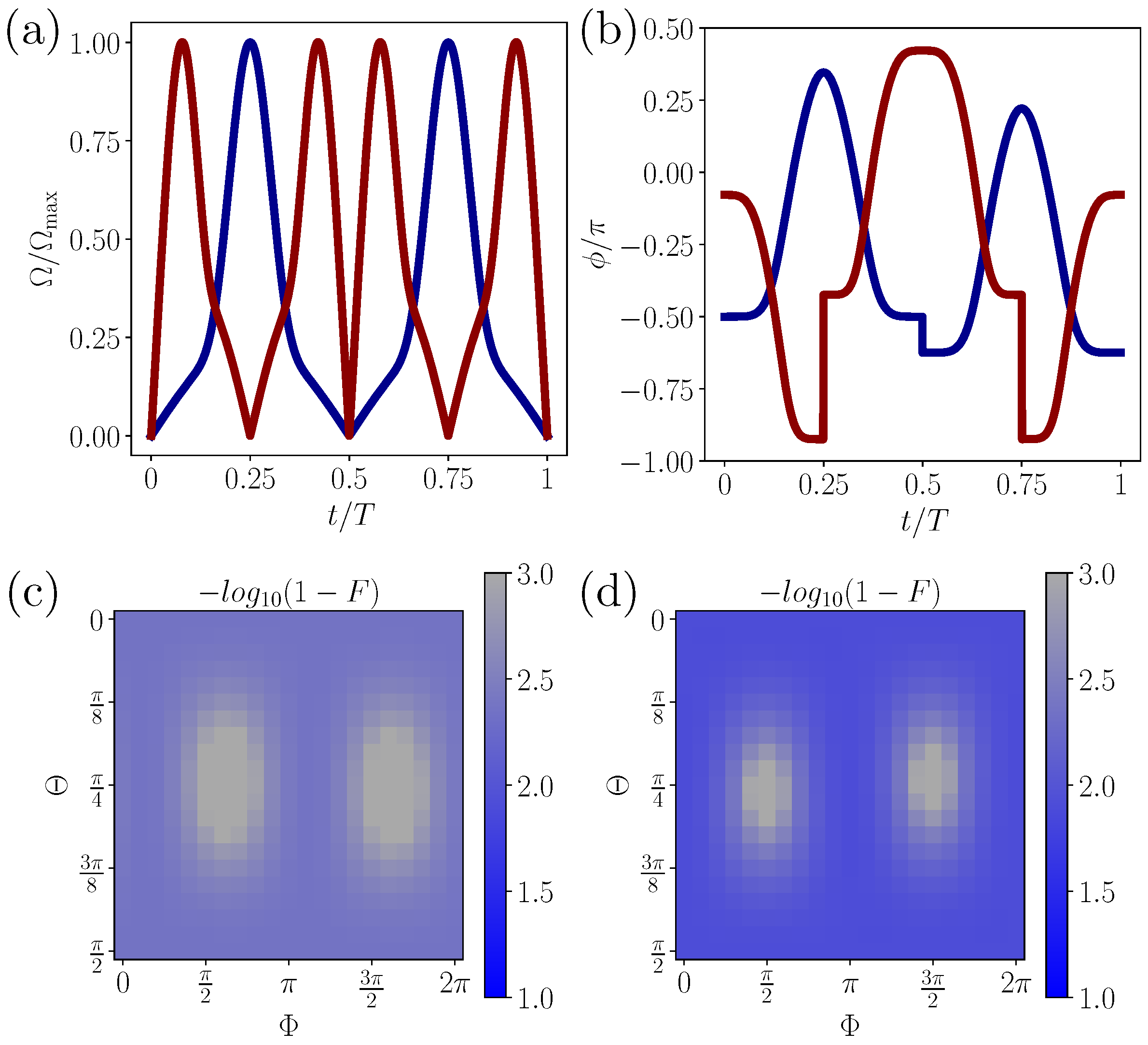 Entropy 22 01175 g001