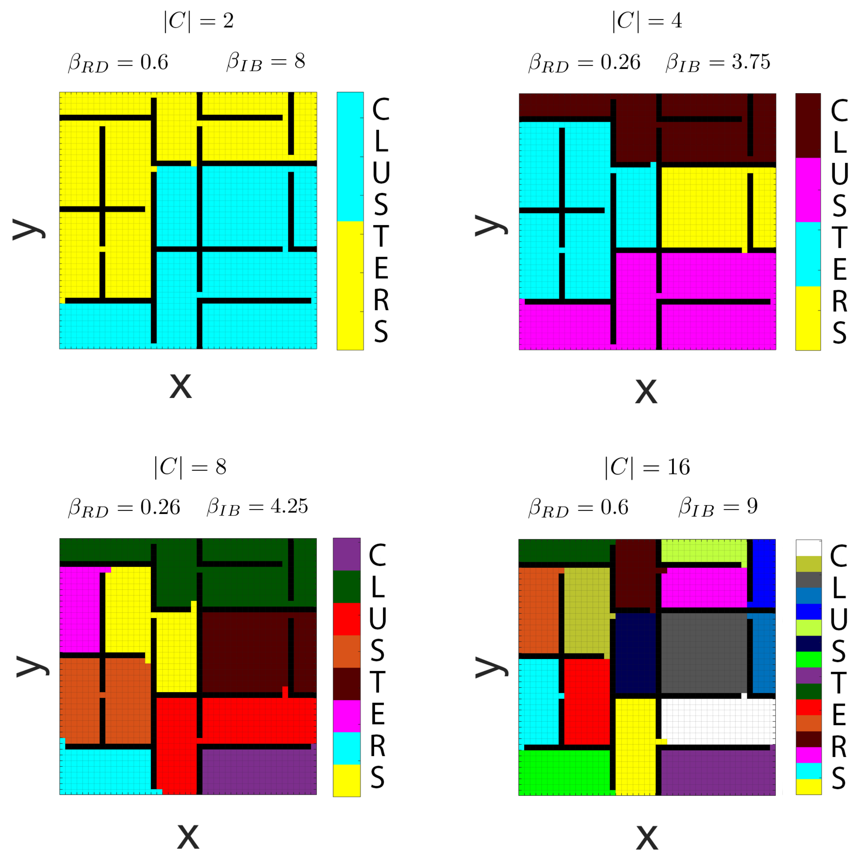 Entropy 22 01179 g006