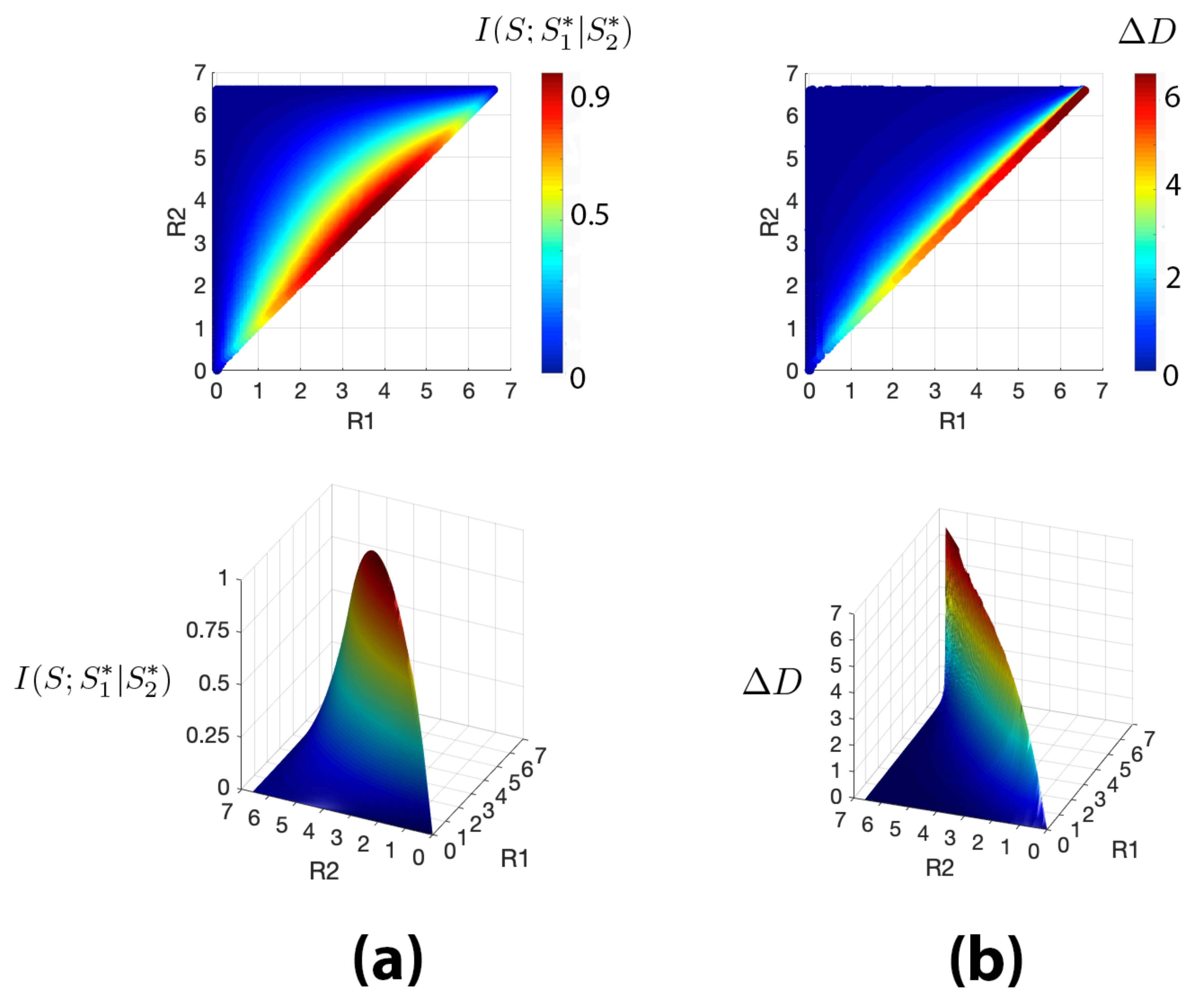 Entropy 22 01179 g008