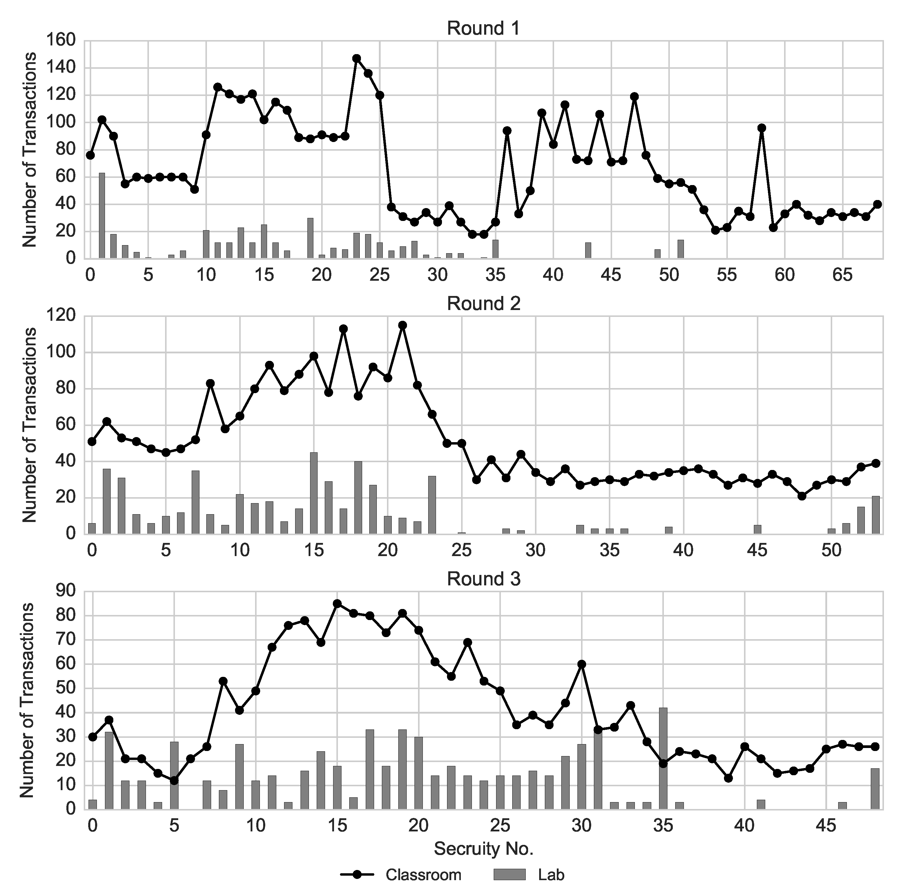 Entropy 22 01183 g003