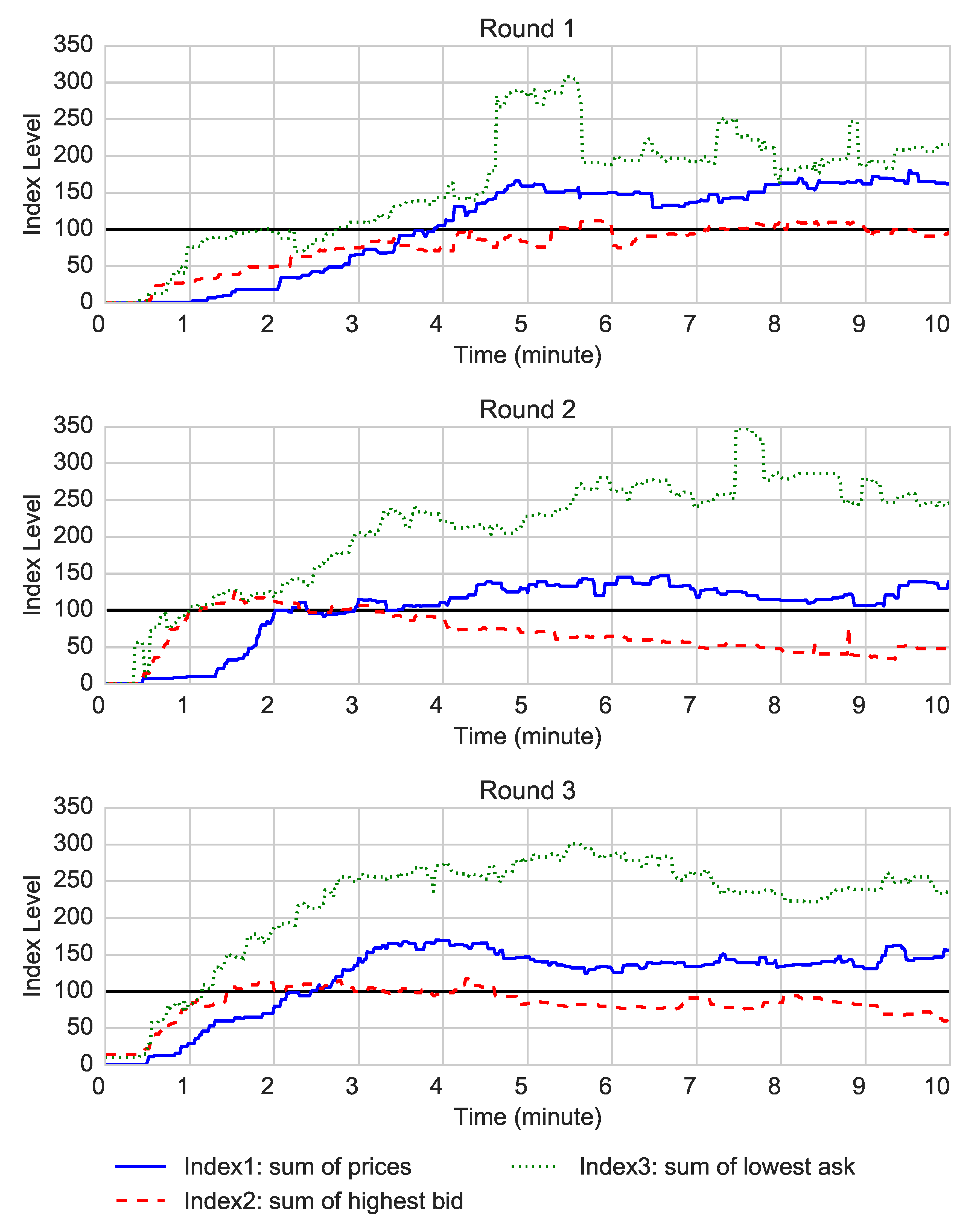 Entropy 22 01183 g007