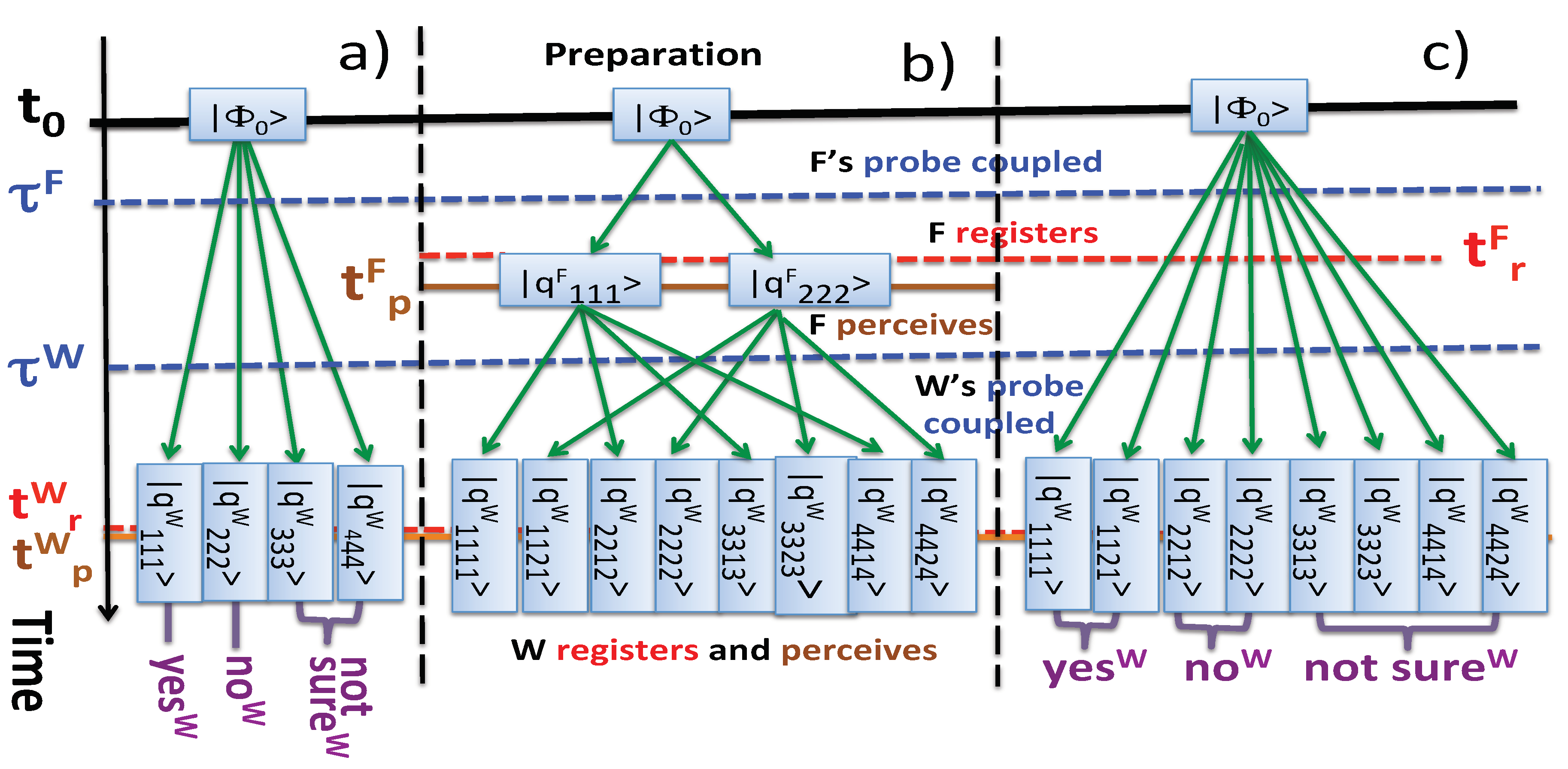 Entropy 22 01185 g001