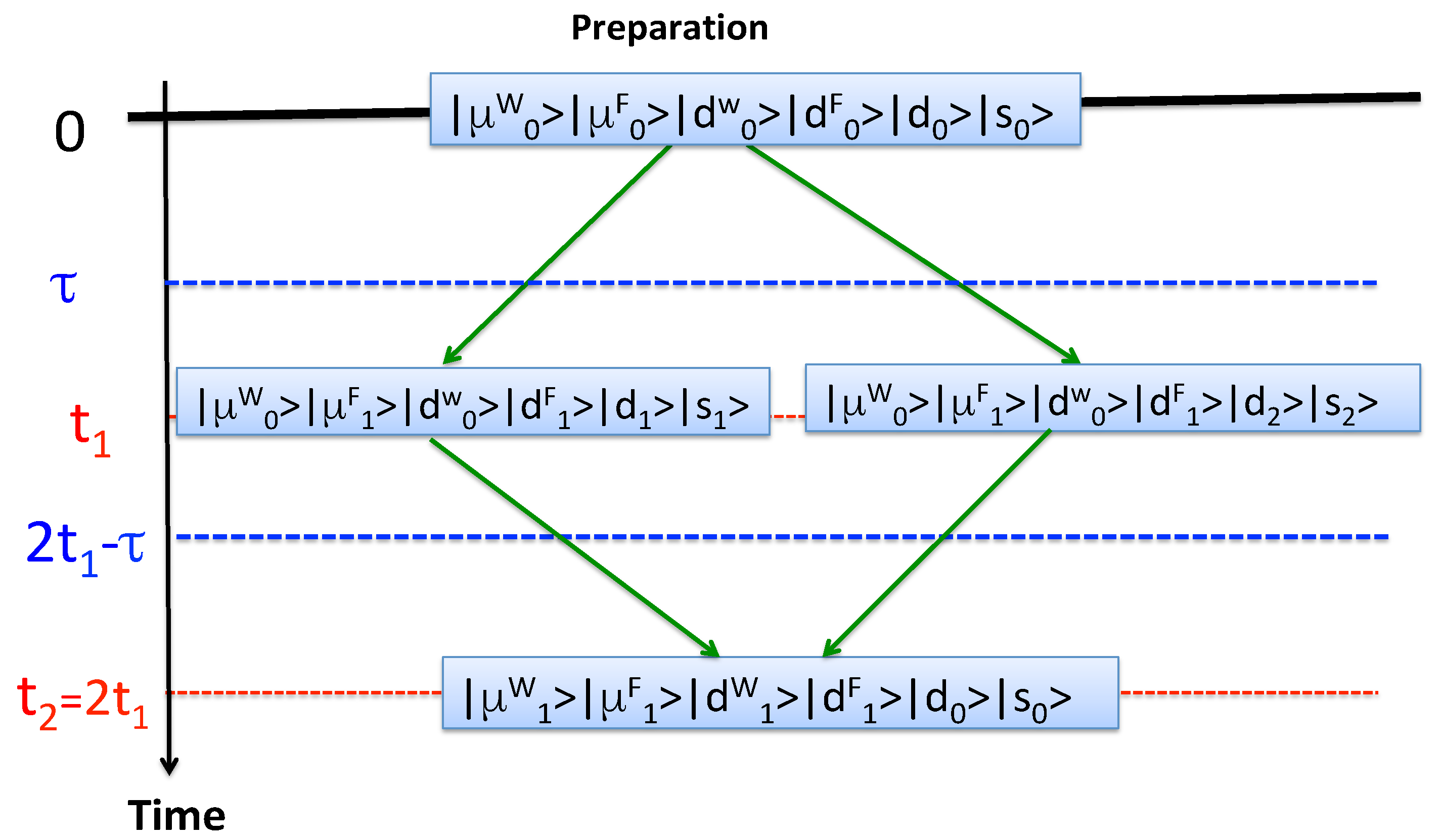 Entropy 22 01185 g002