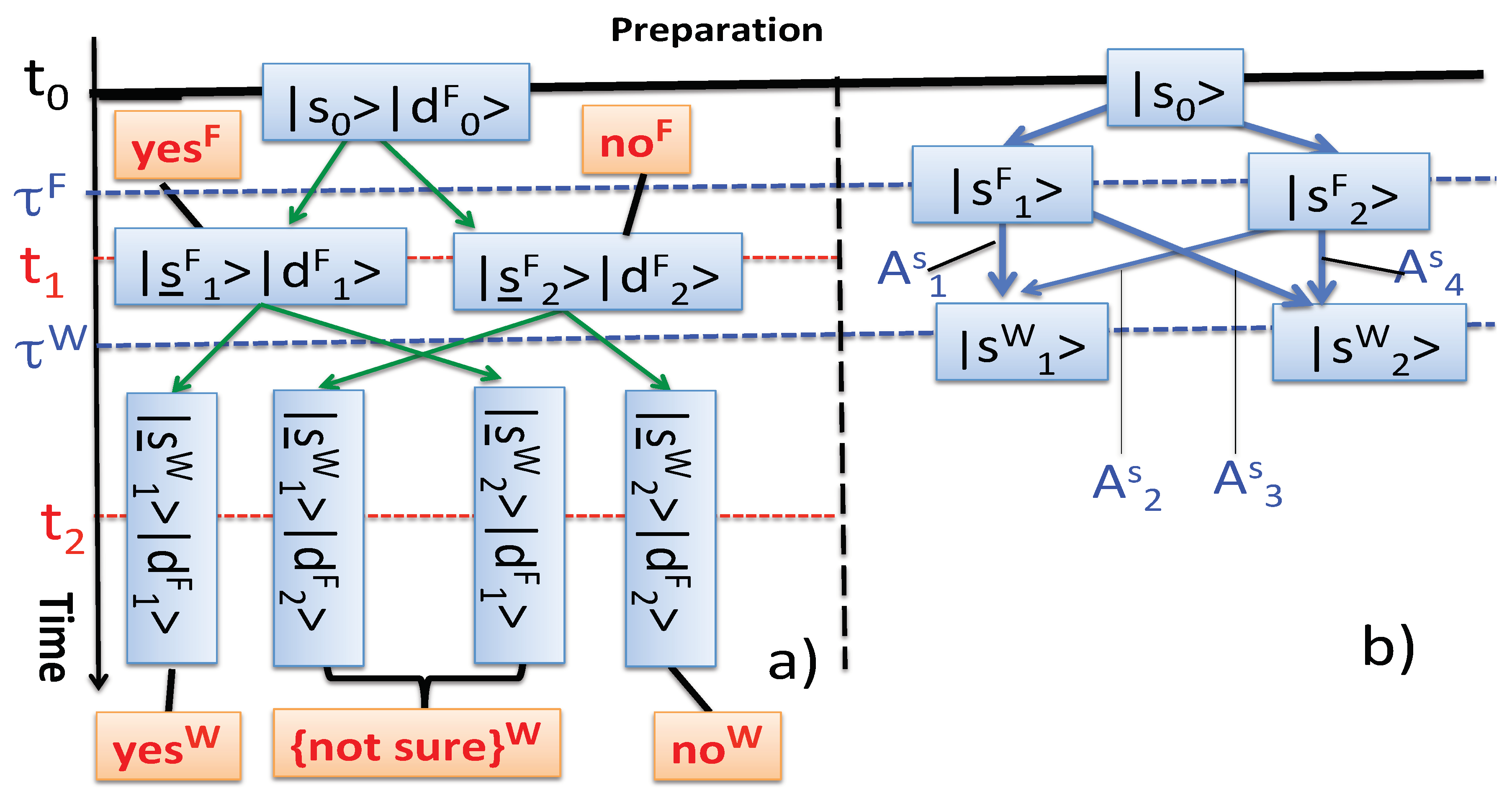 Entropy 22 01185 g003
