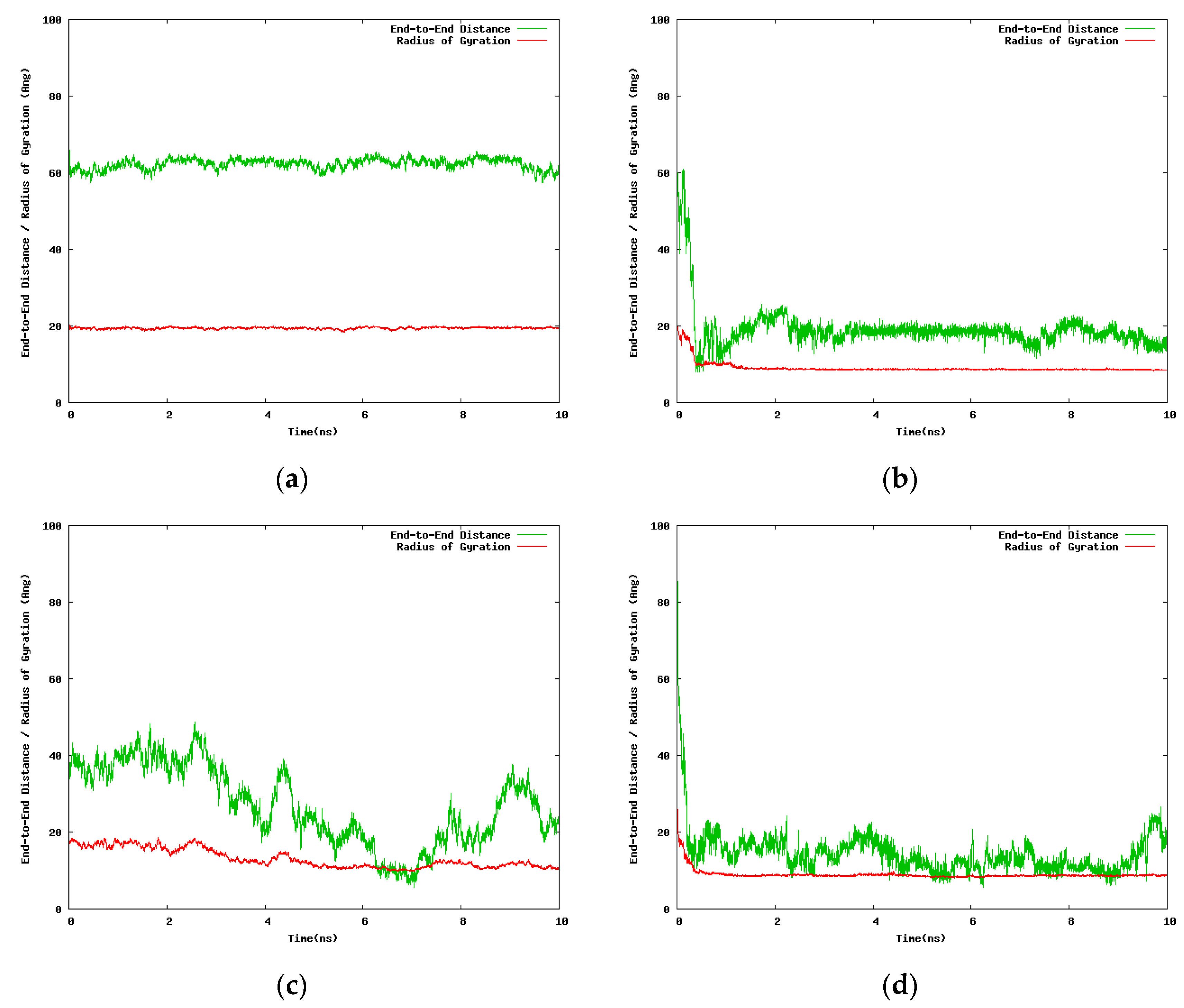 Entropy 22 01187 g002