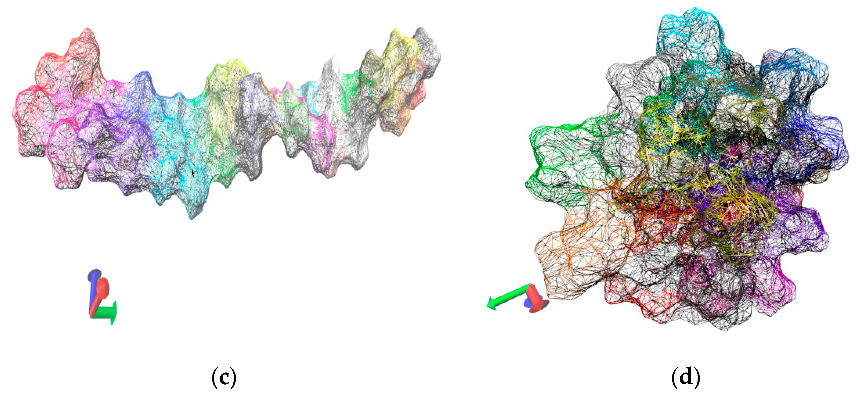 Entropy 22 01187 g003b