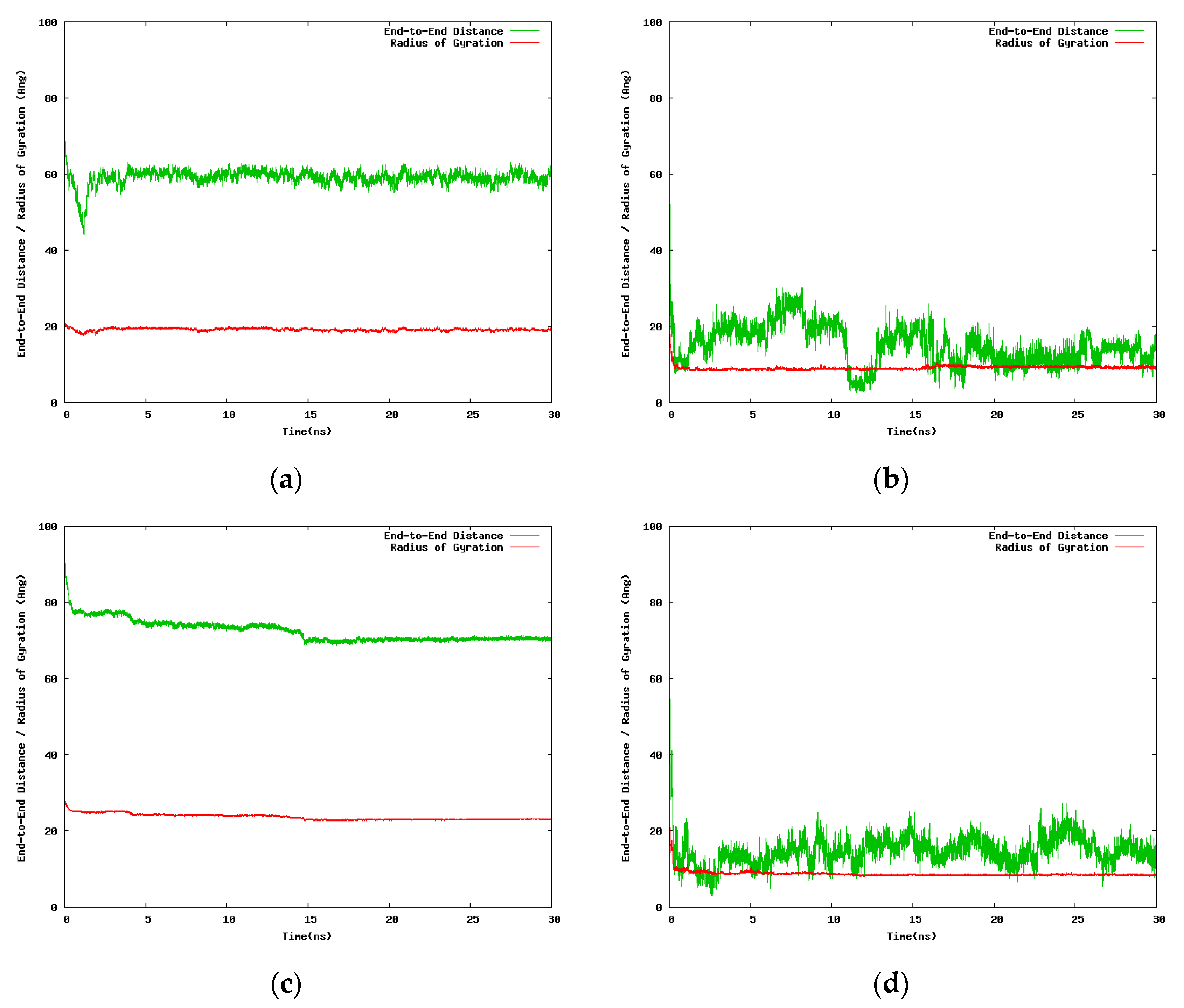 Entropy 22 01187 g004