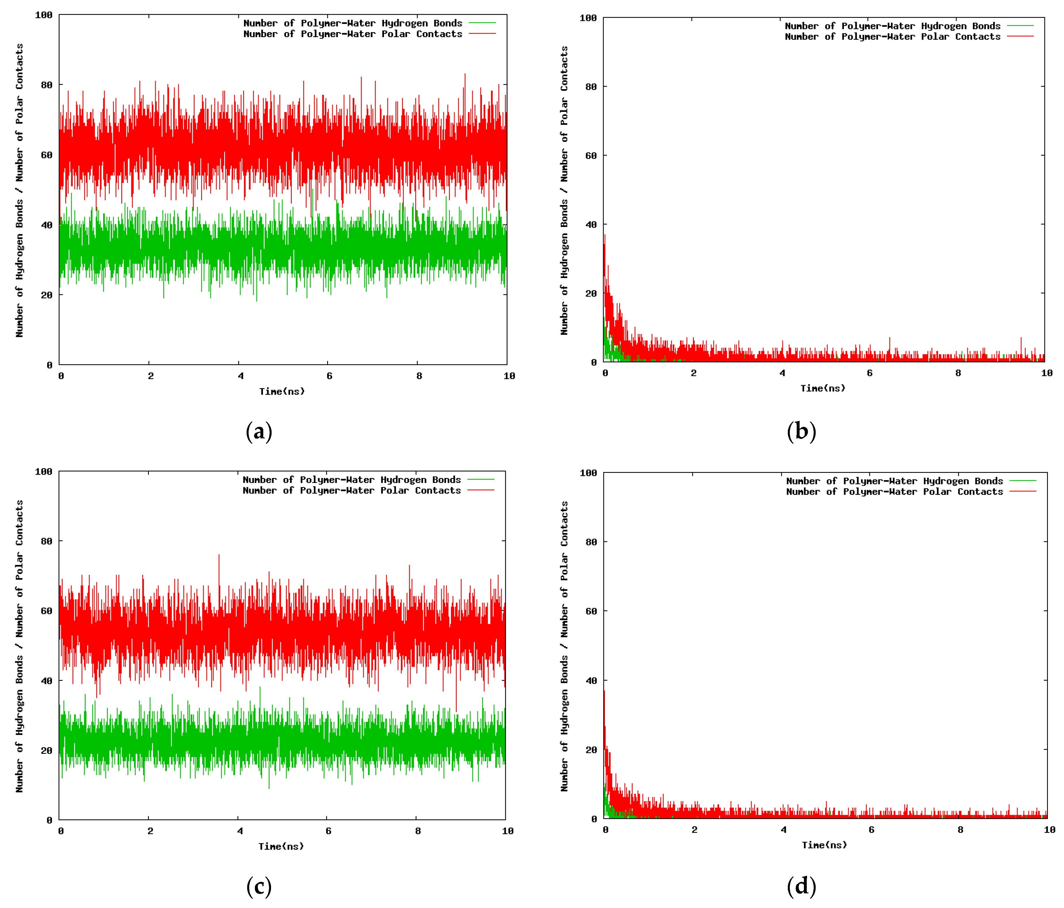 Entropy 22 01187 g006
